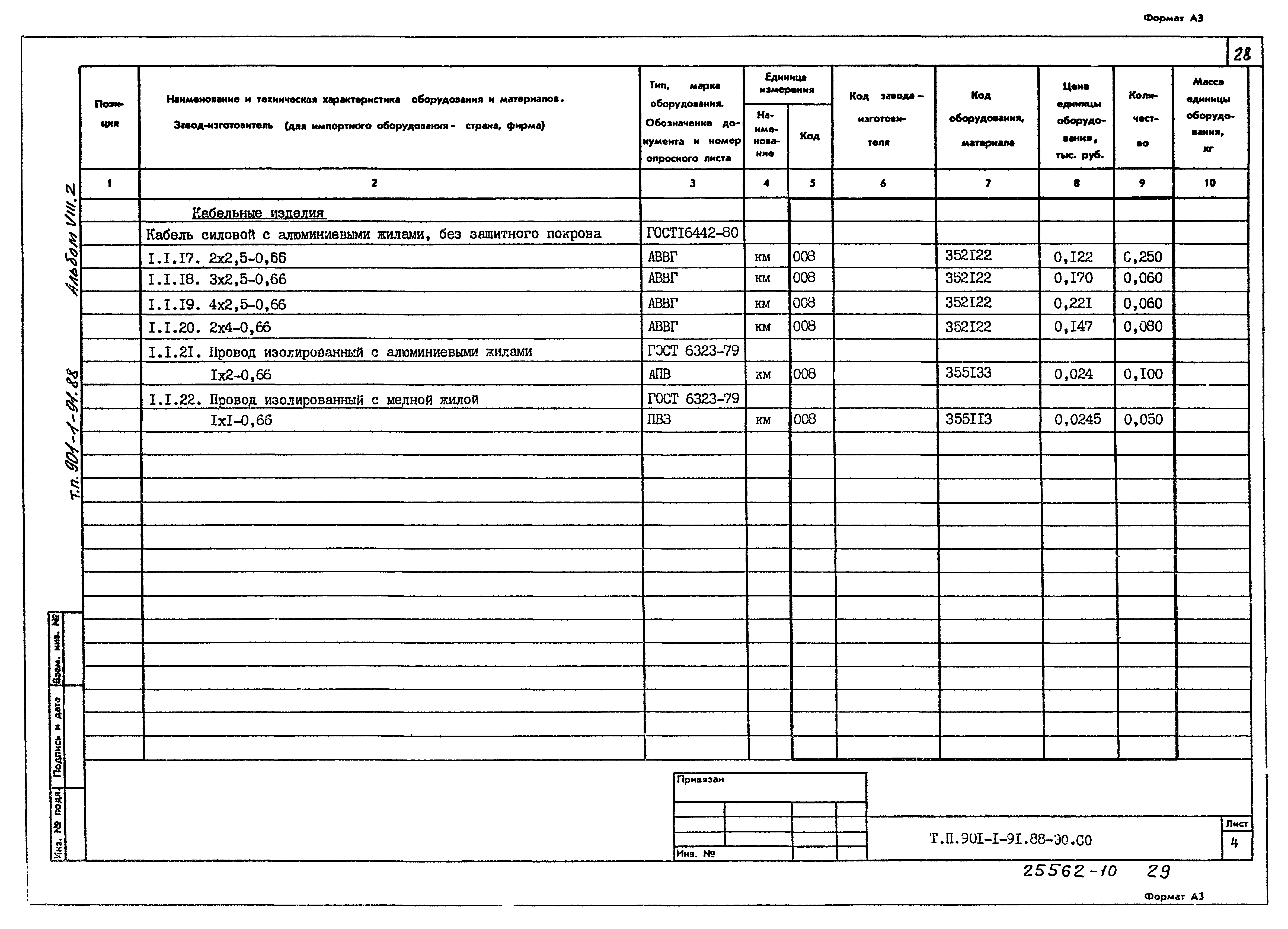 Типовой проект 901-1-93.88