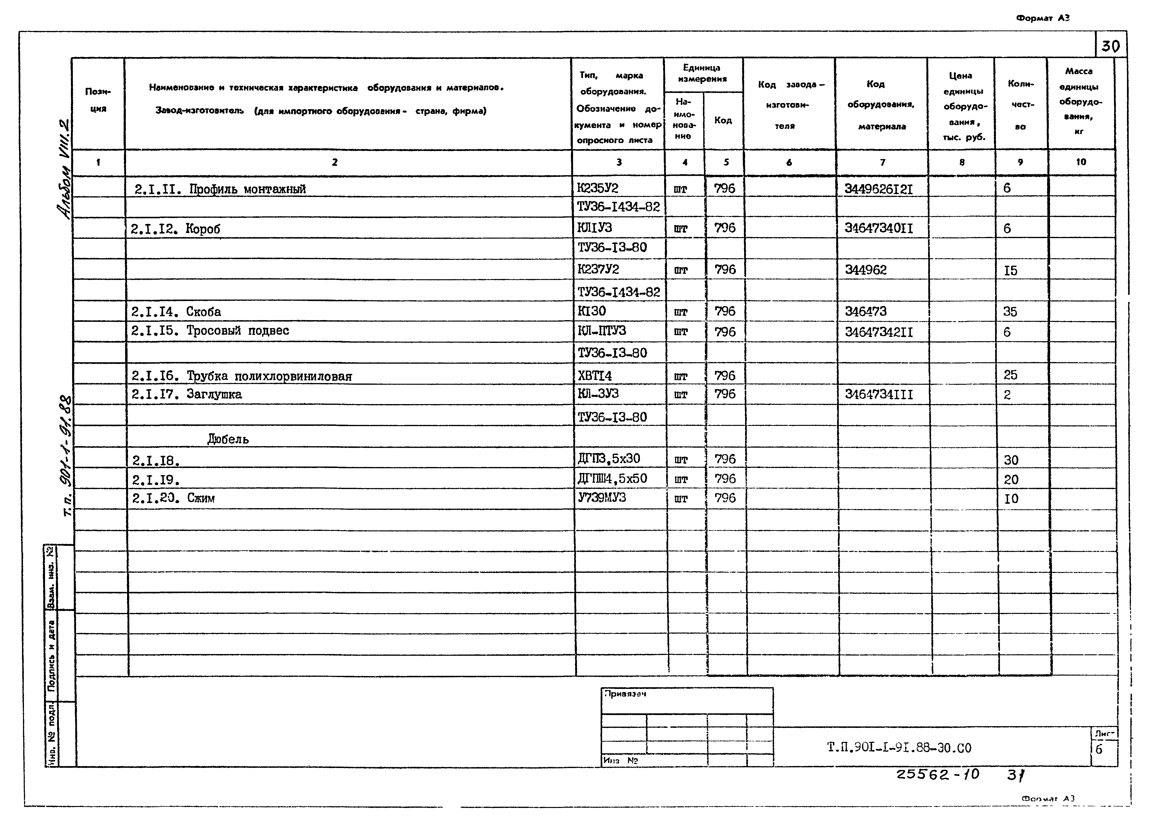 Типовой проект 901-1-93.88