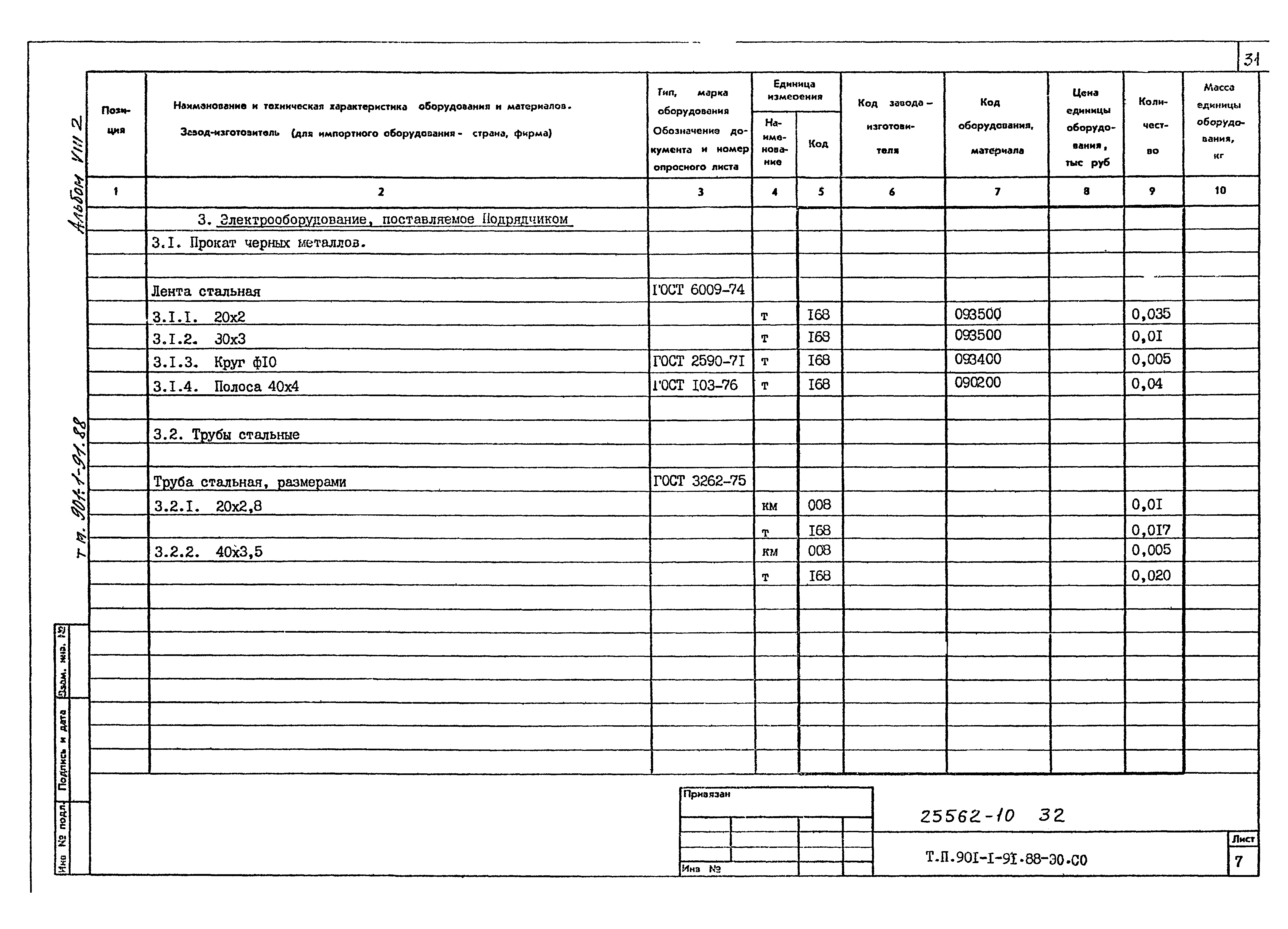 Типовой проект 901-1-93.88