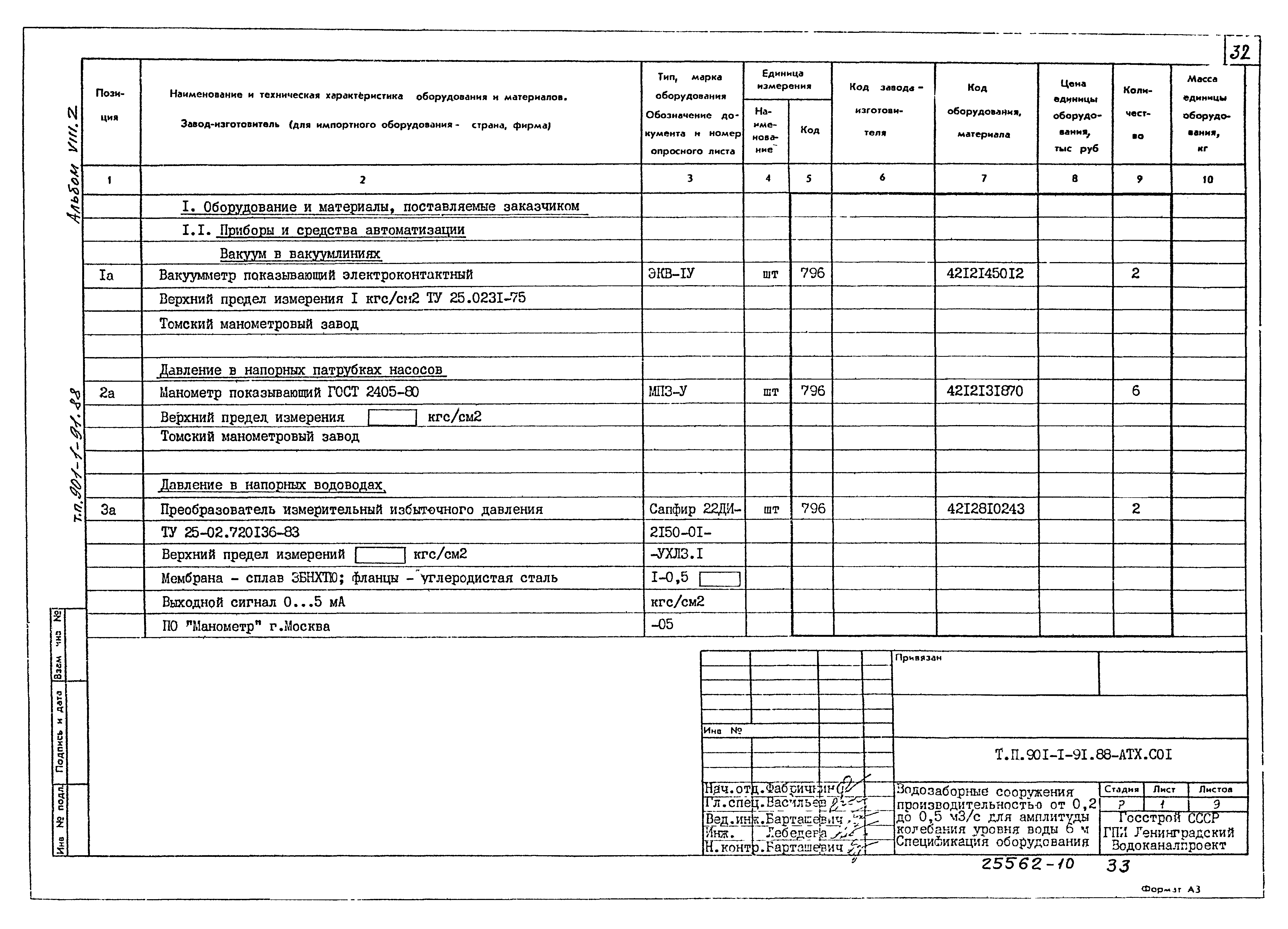 Типовой проект 901-1-93.88