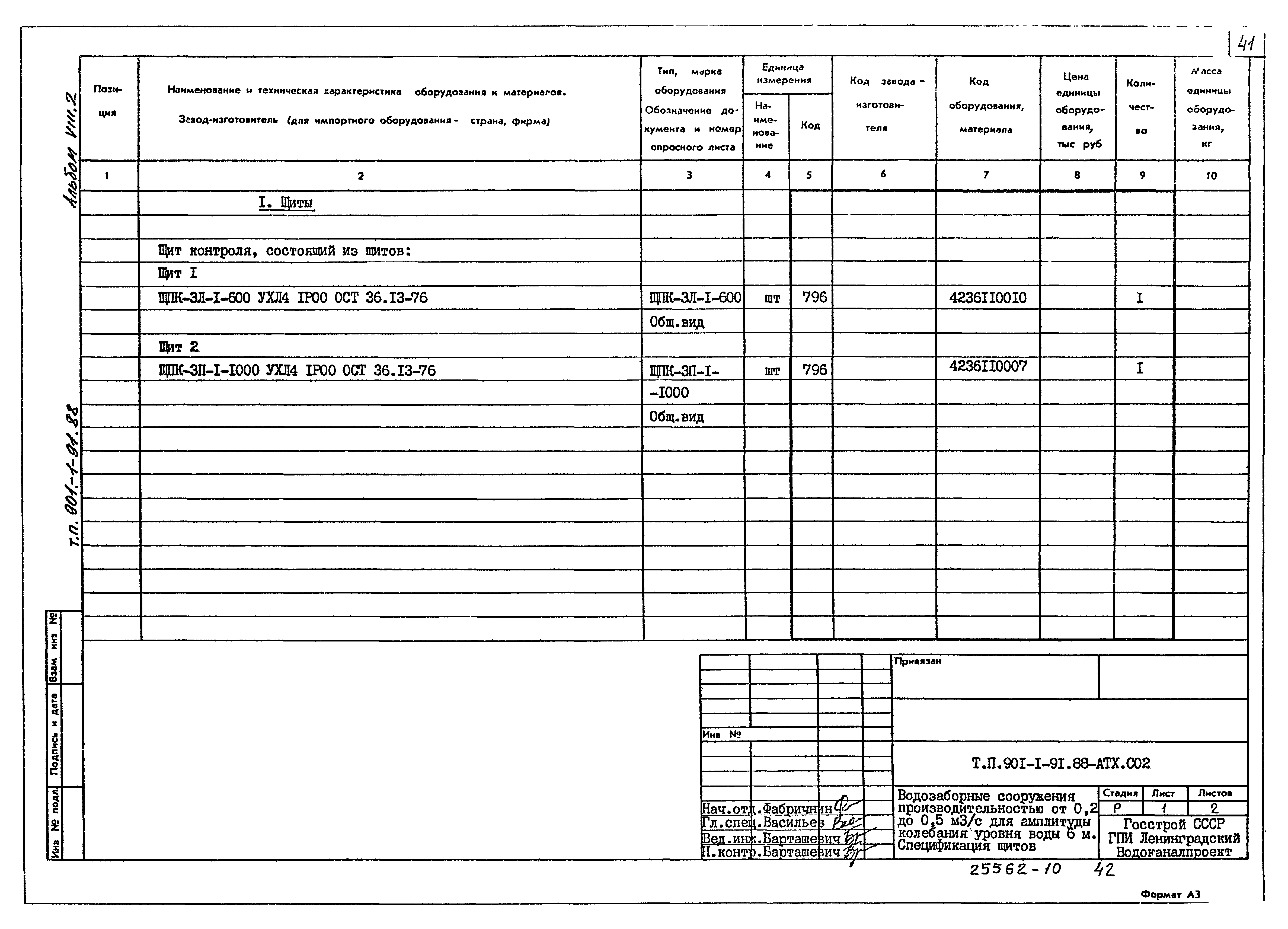 Типовой проект 901-1-93.88