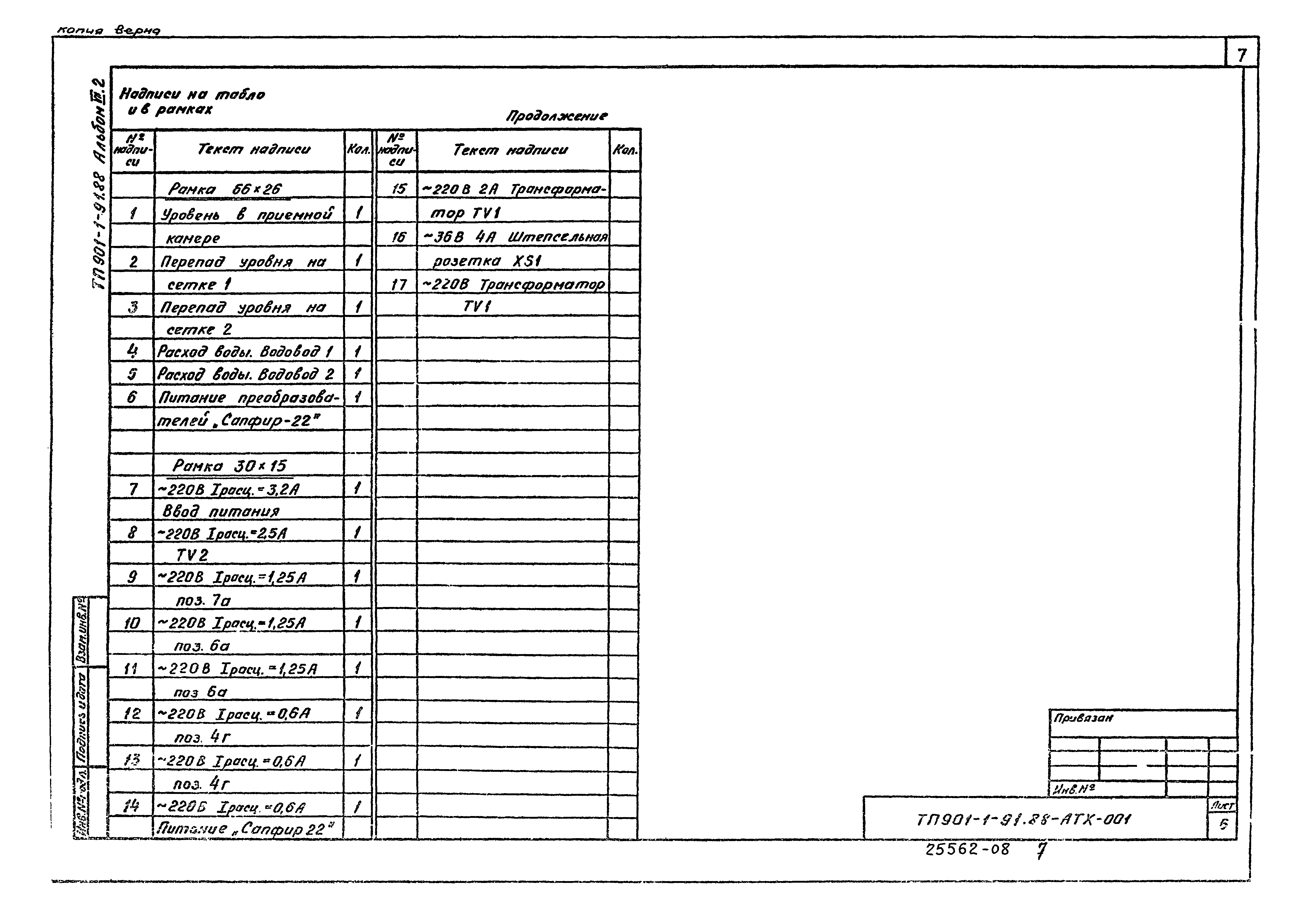 Типовой проект 901-1-93.88