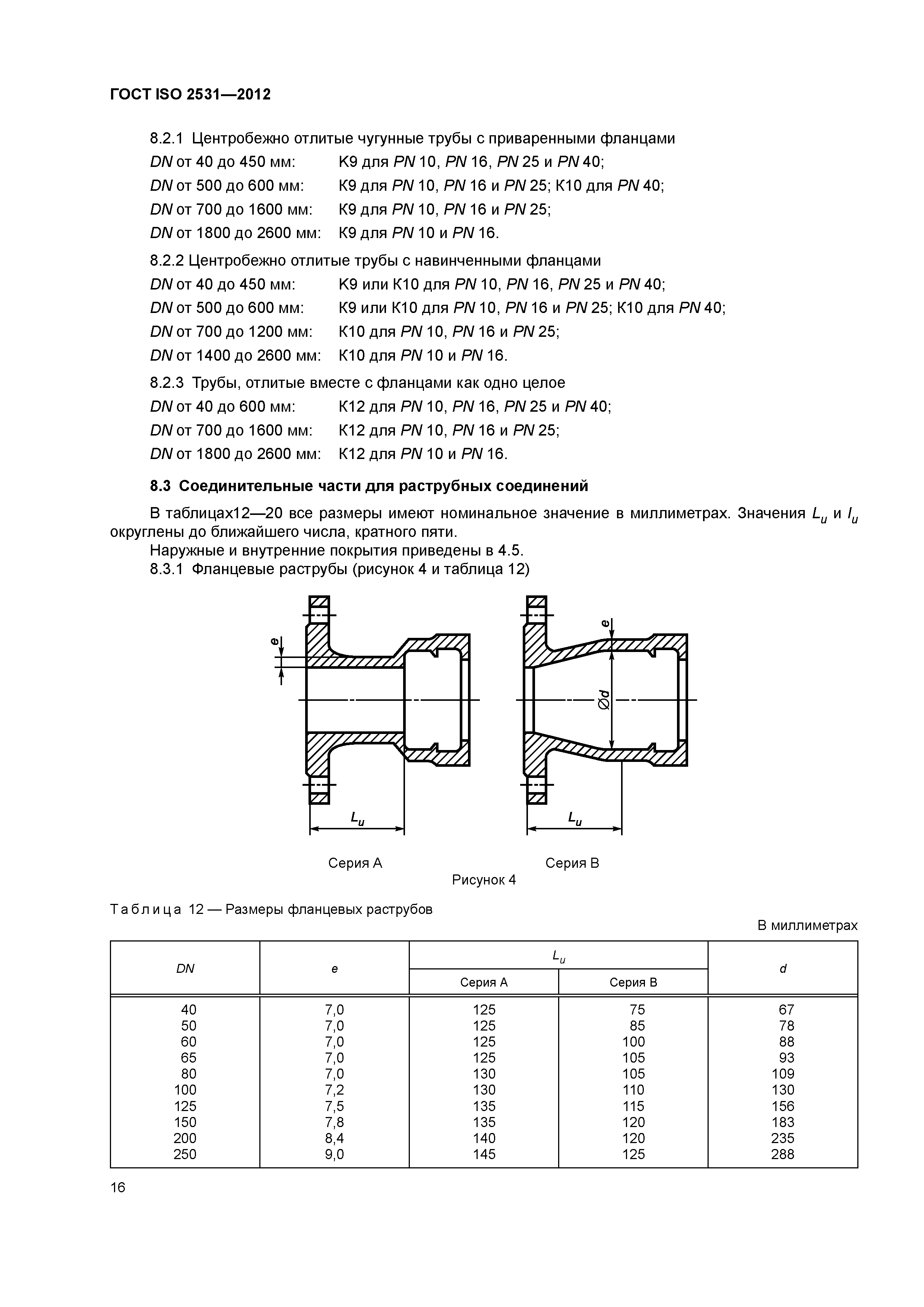 ГОСТ ISO 2531-2012