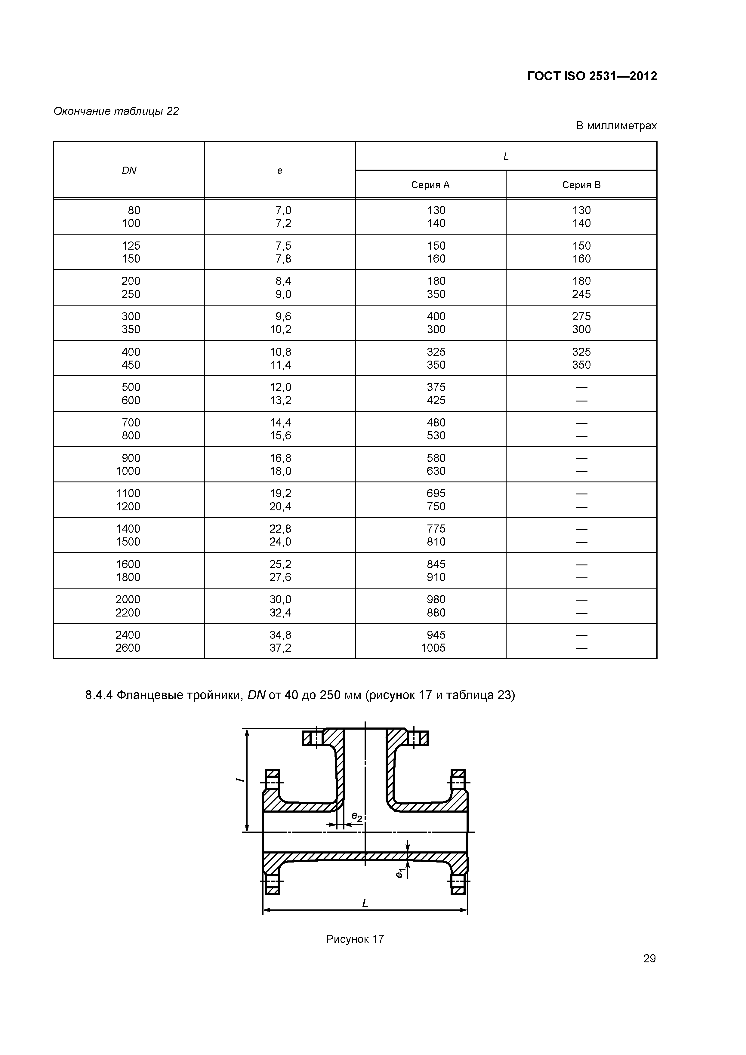 ГОСТ ISO 2531-2012