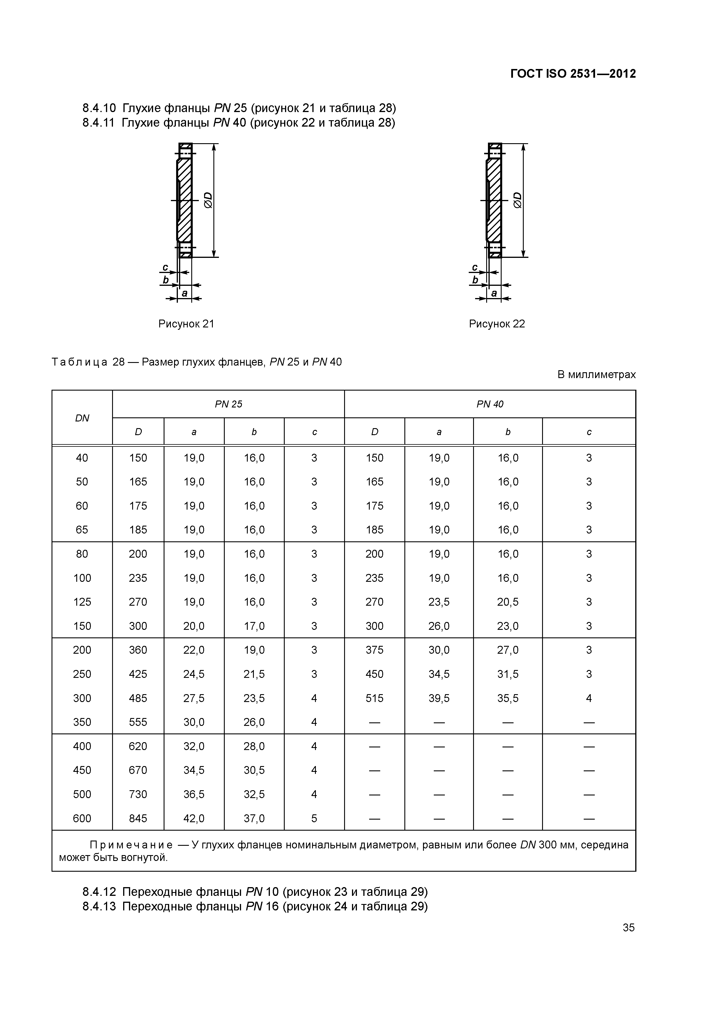 ГОСТ ISO 2531-2012