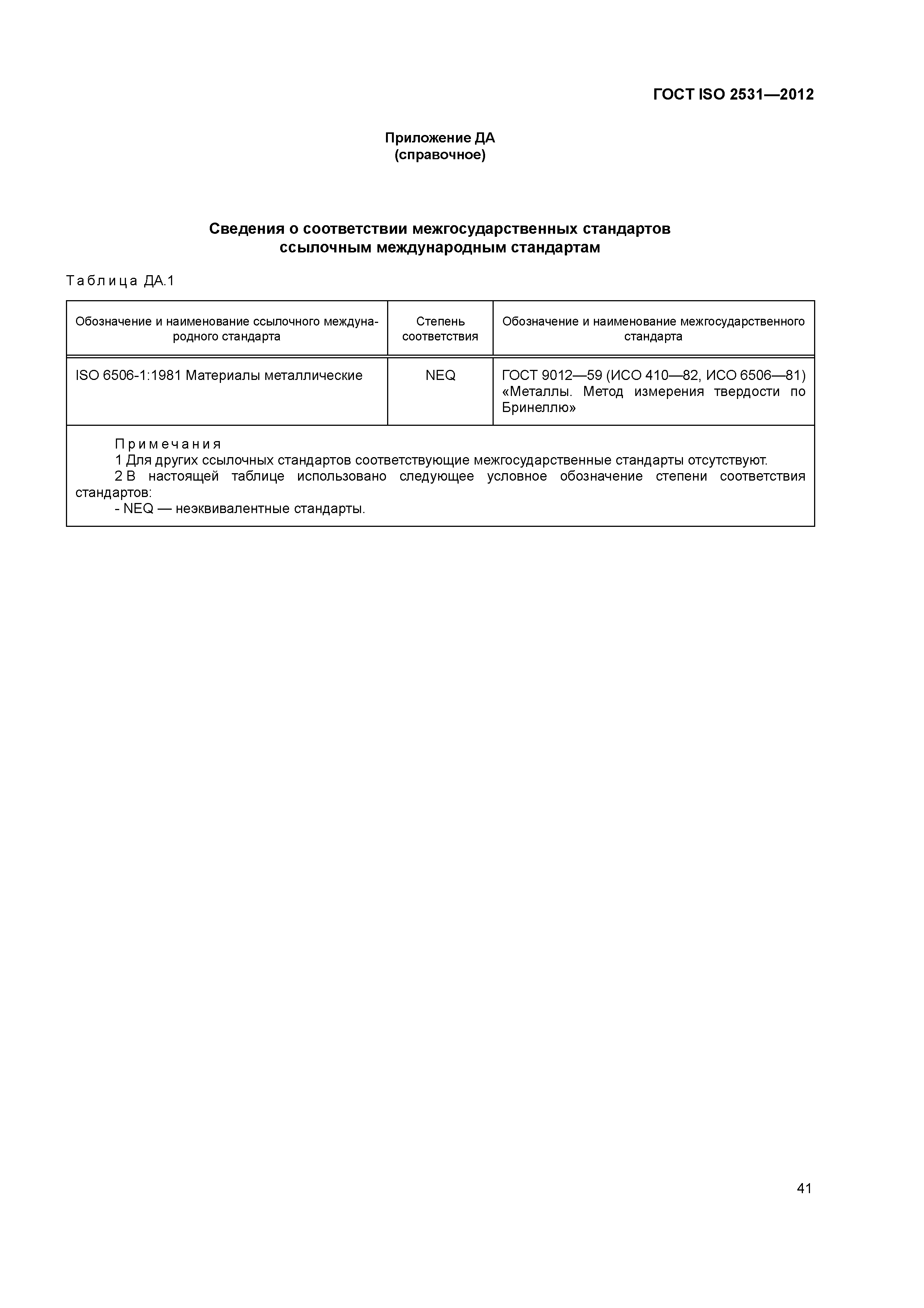 ГОСТ ISO 2531-2012