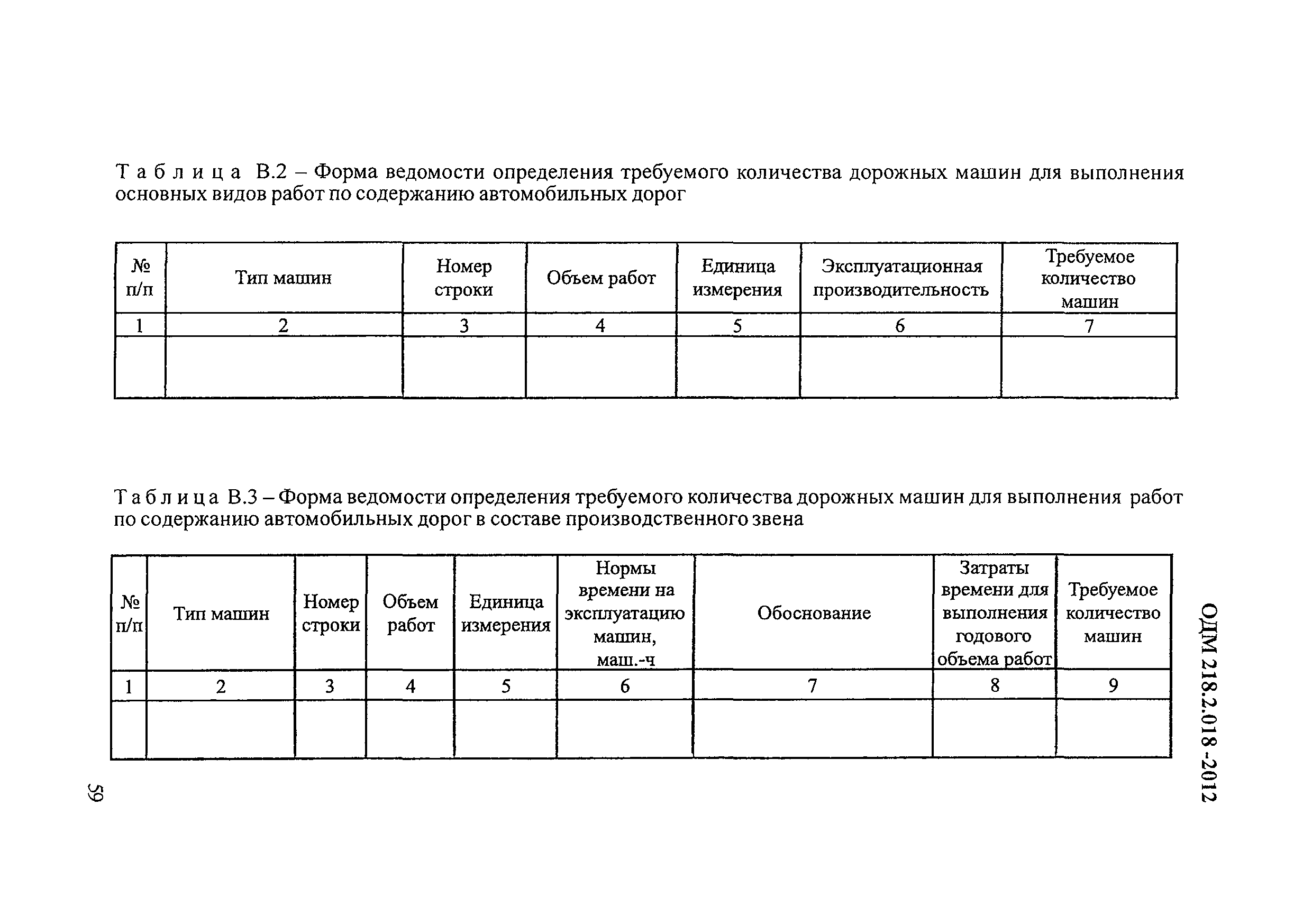 ОДМ 218.2.018-2012