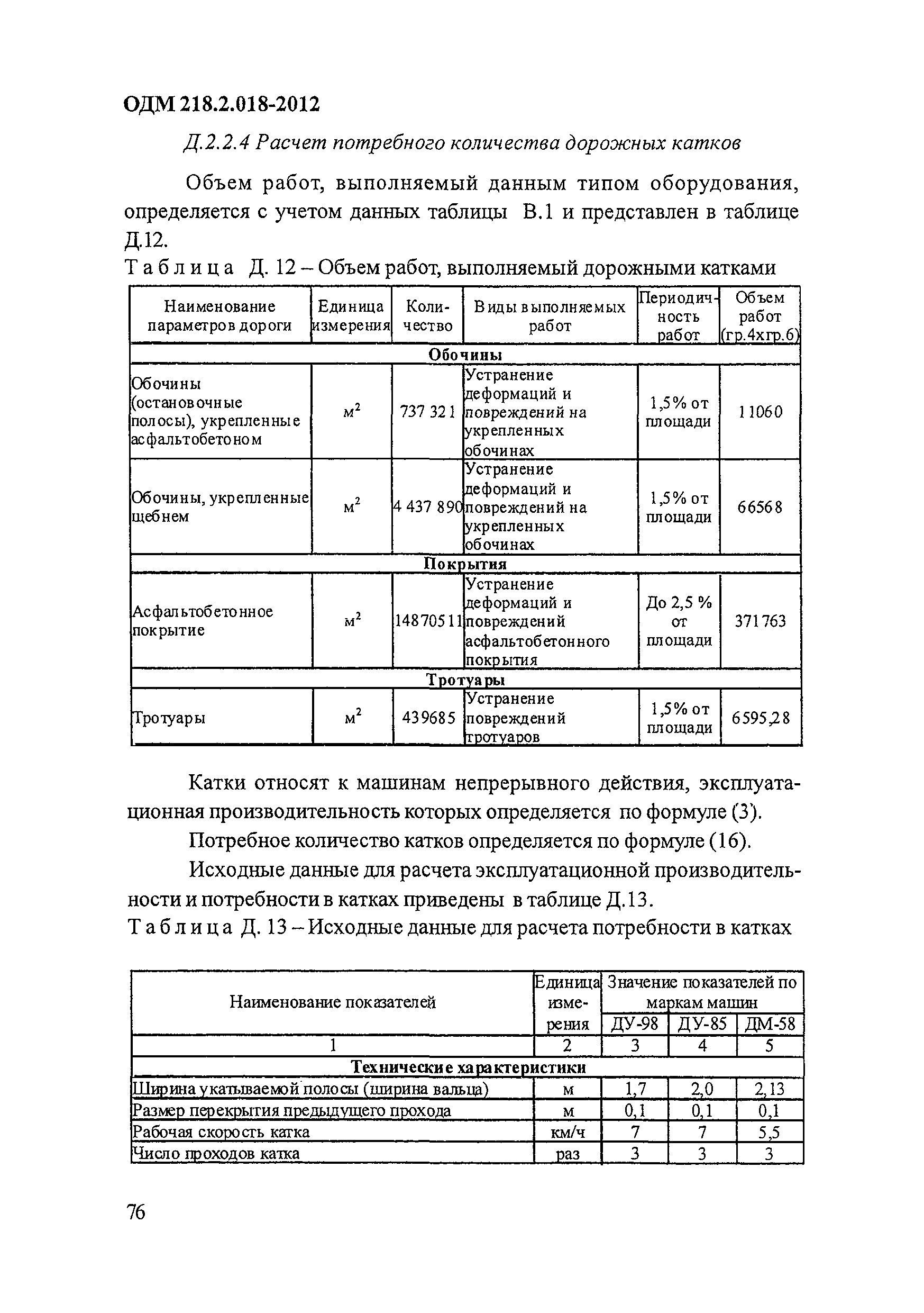 ОДМ 218.2.018-2012