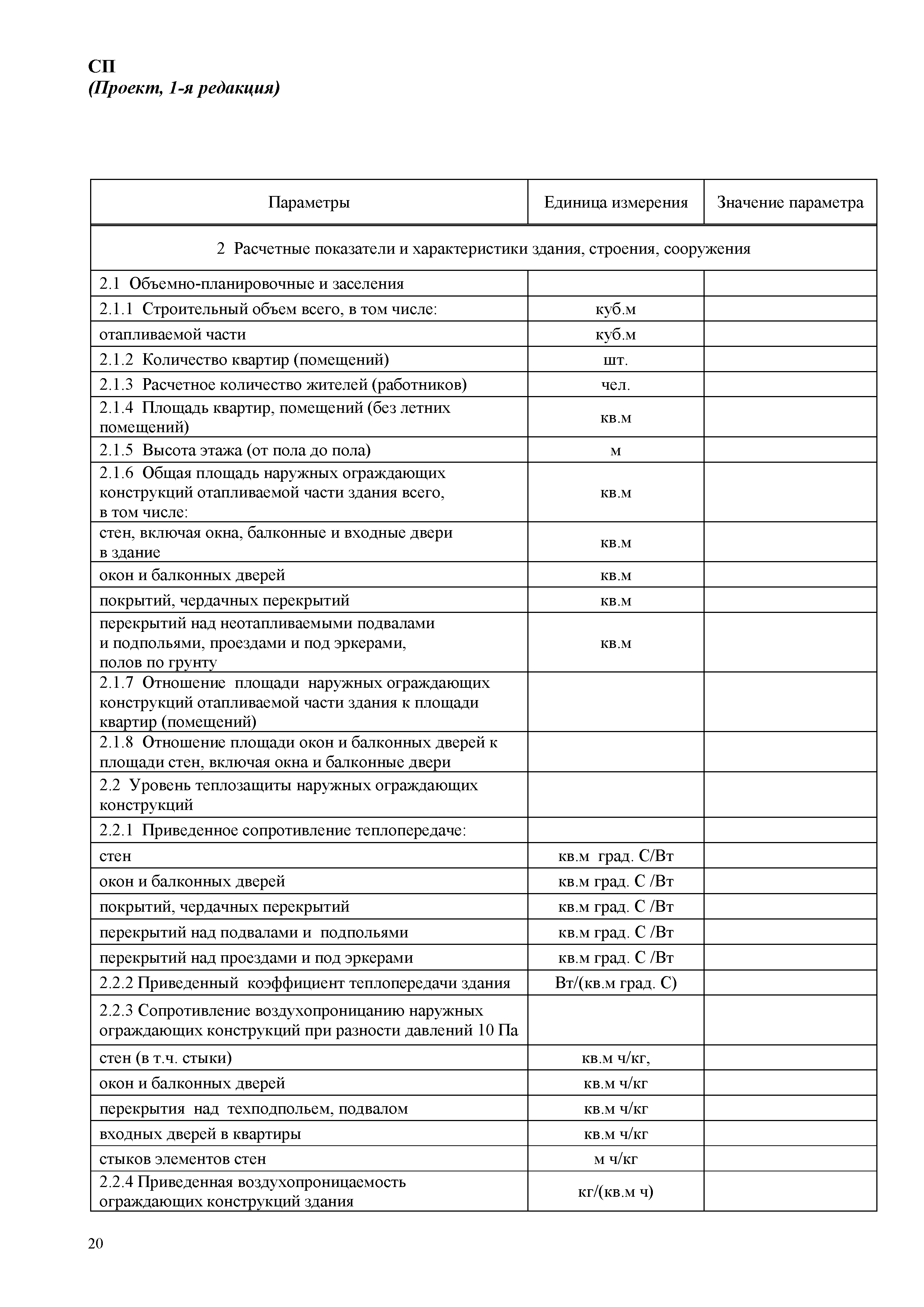 СП