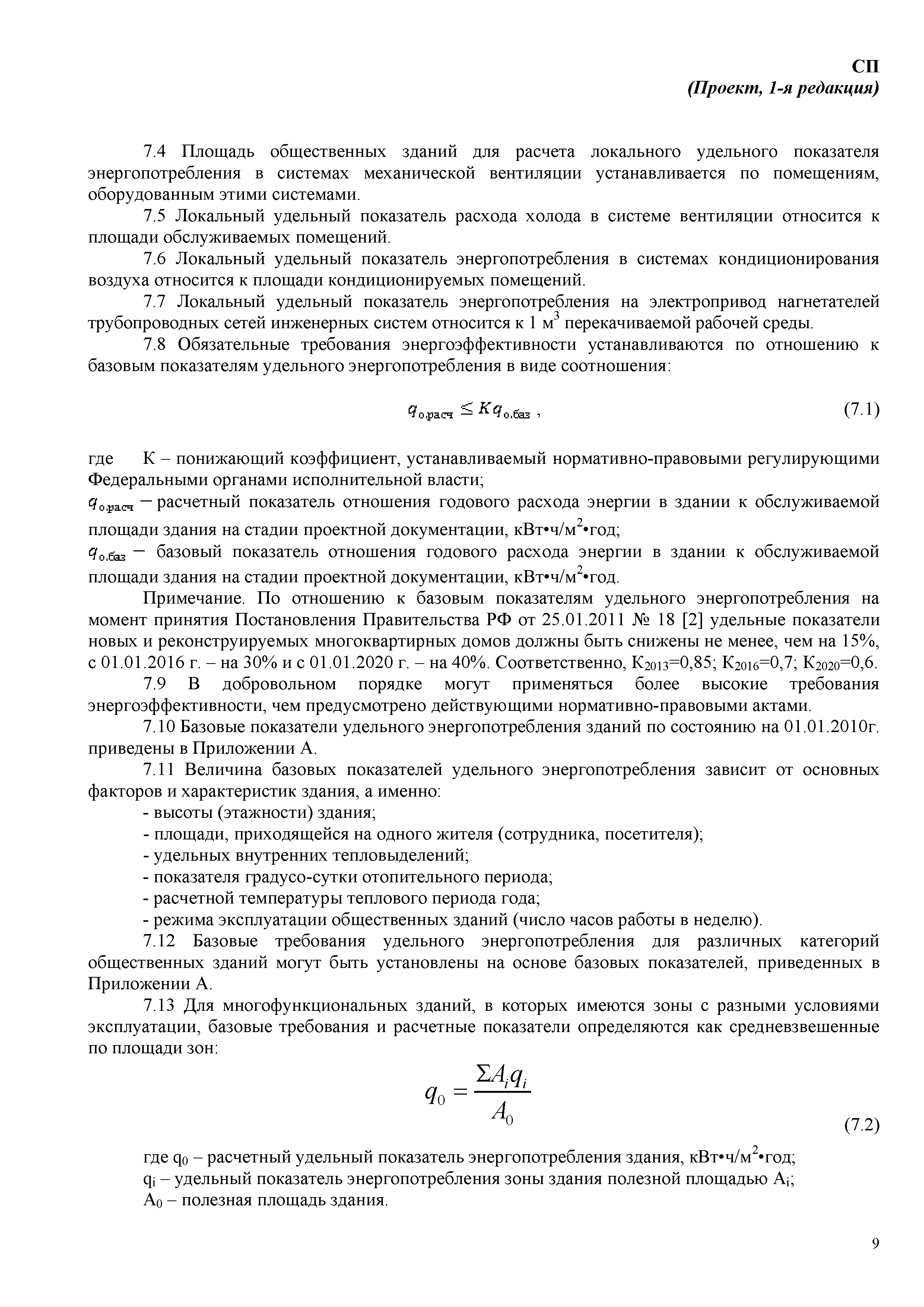 СП