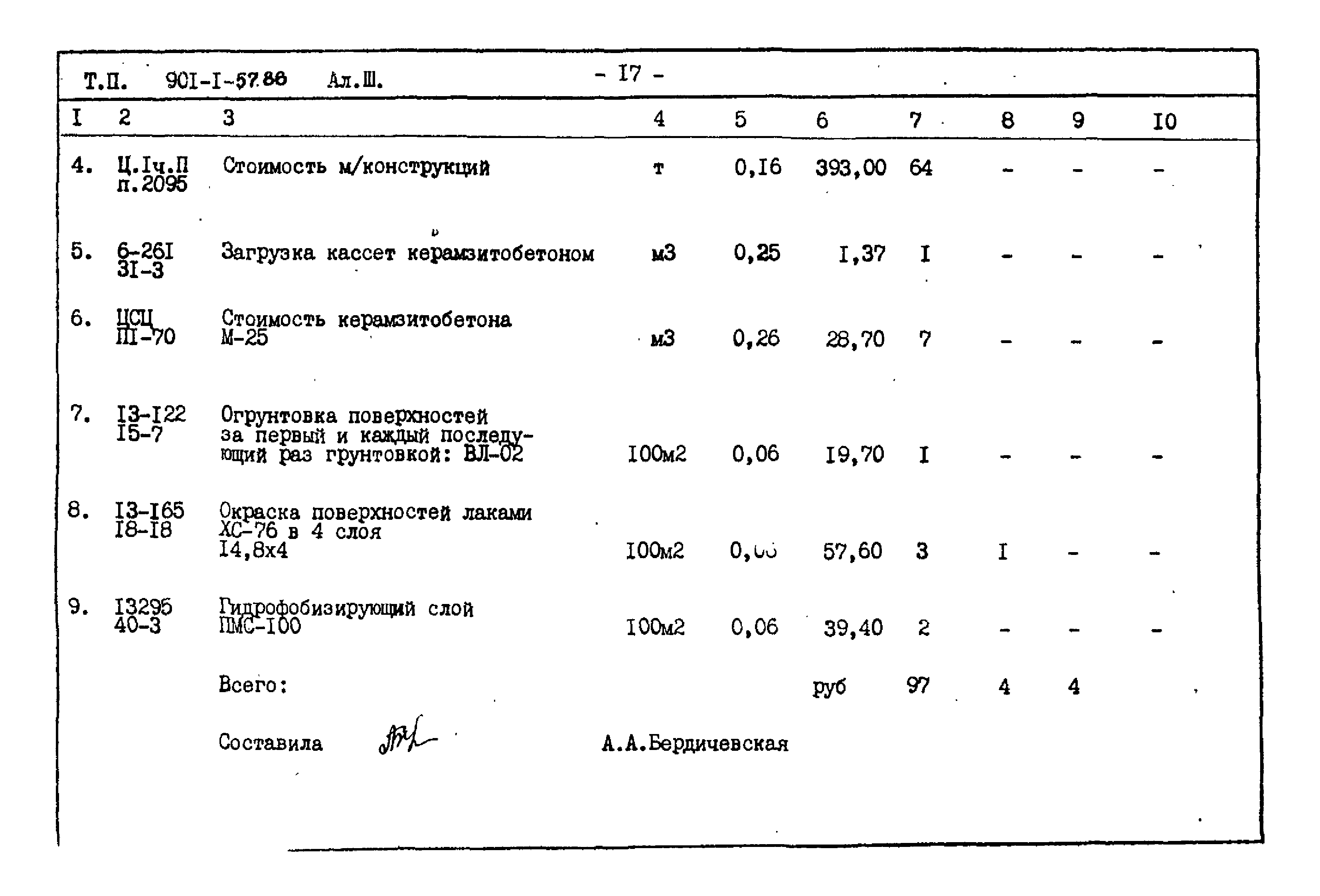 Типовой проект 901-1-57.86