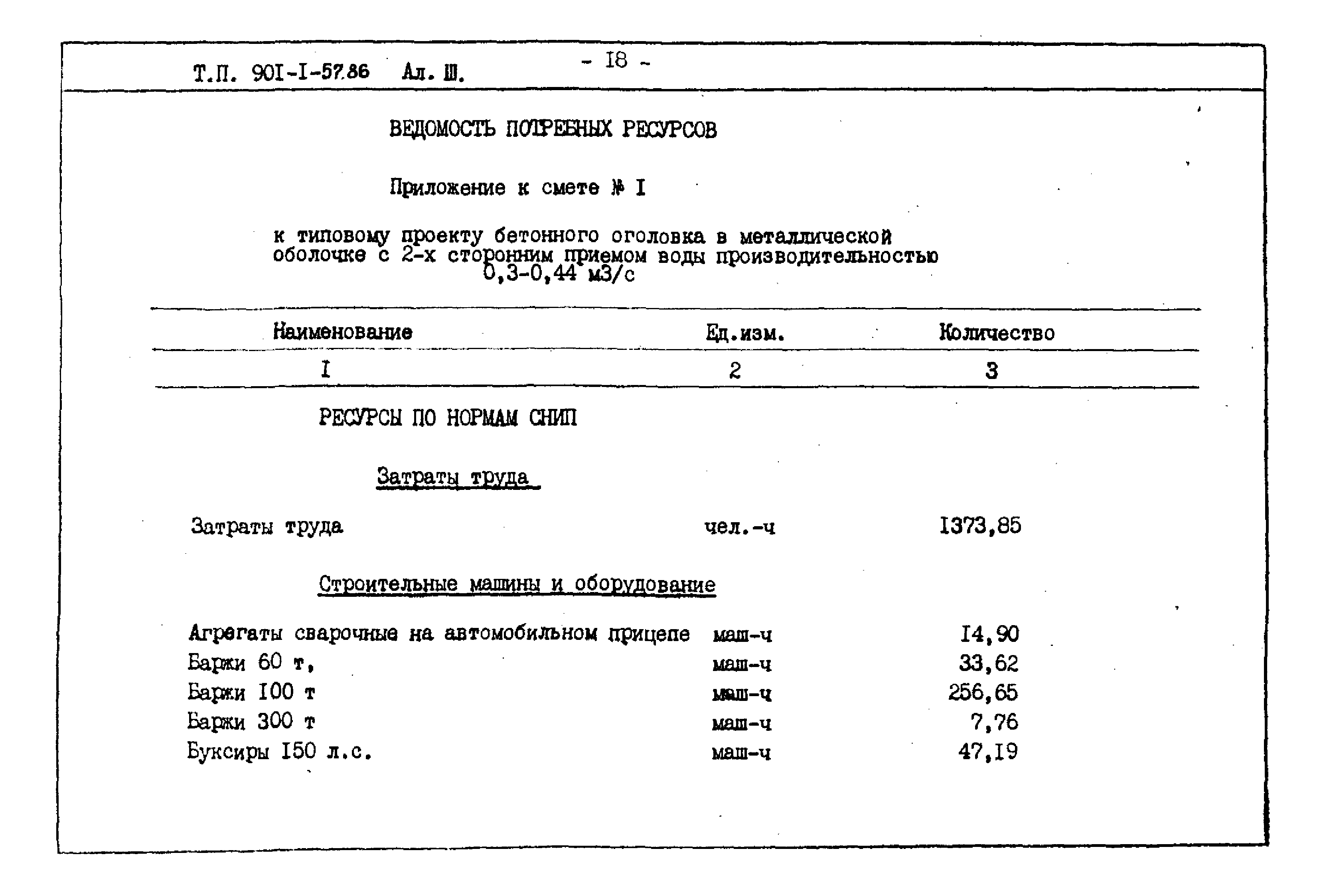 Типовой проект 901-1-57.86