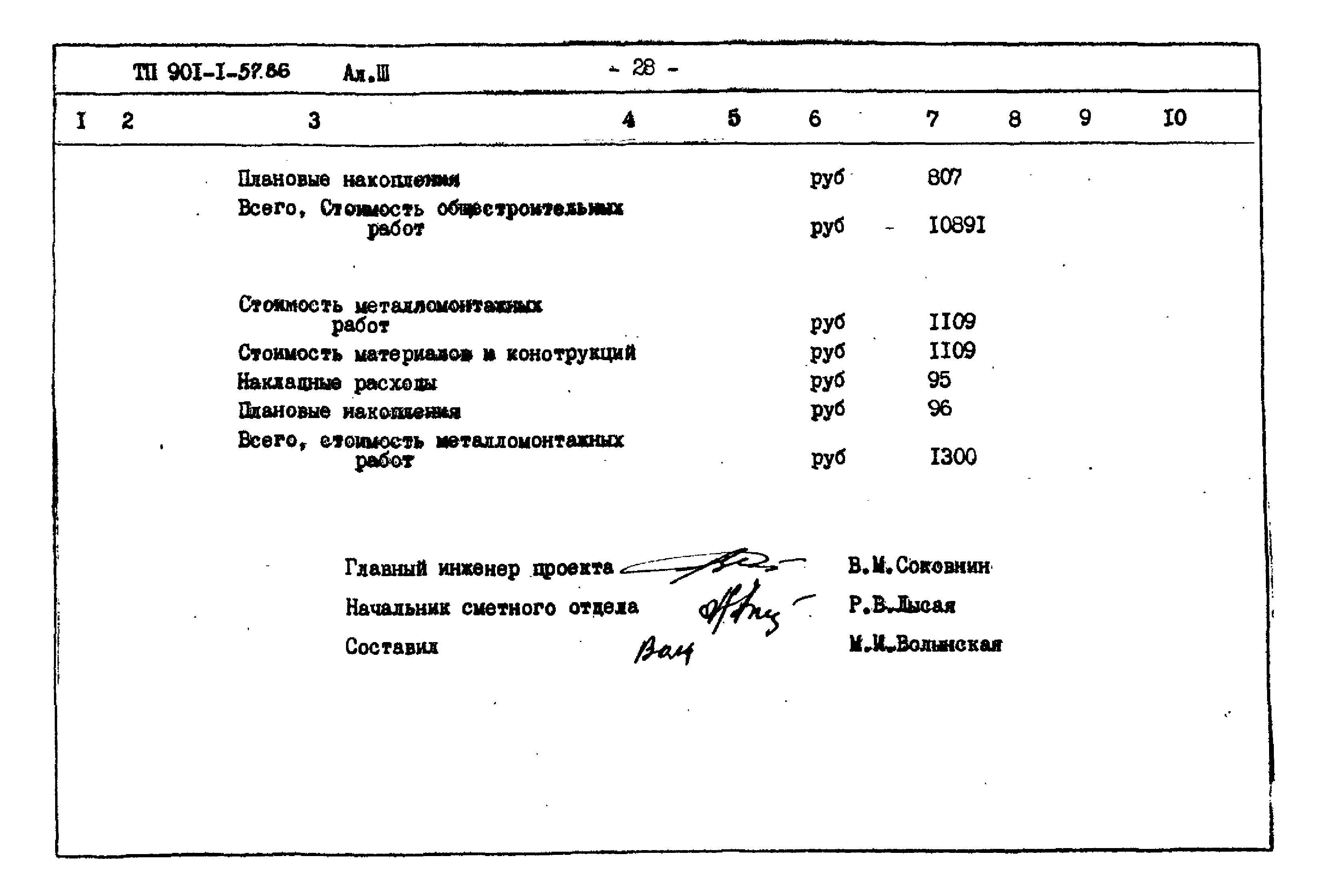 Типовой проект 901-1-57.86