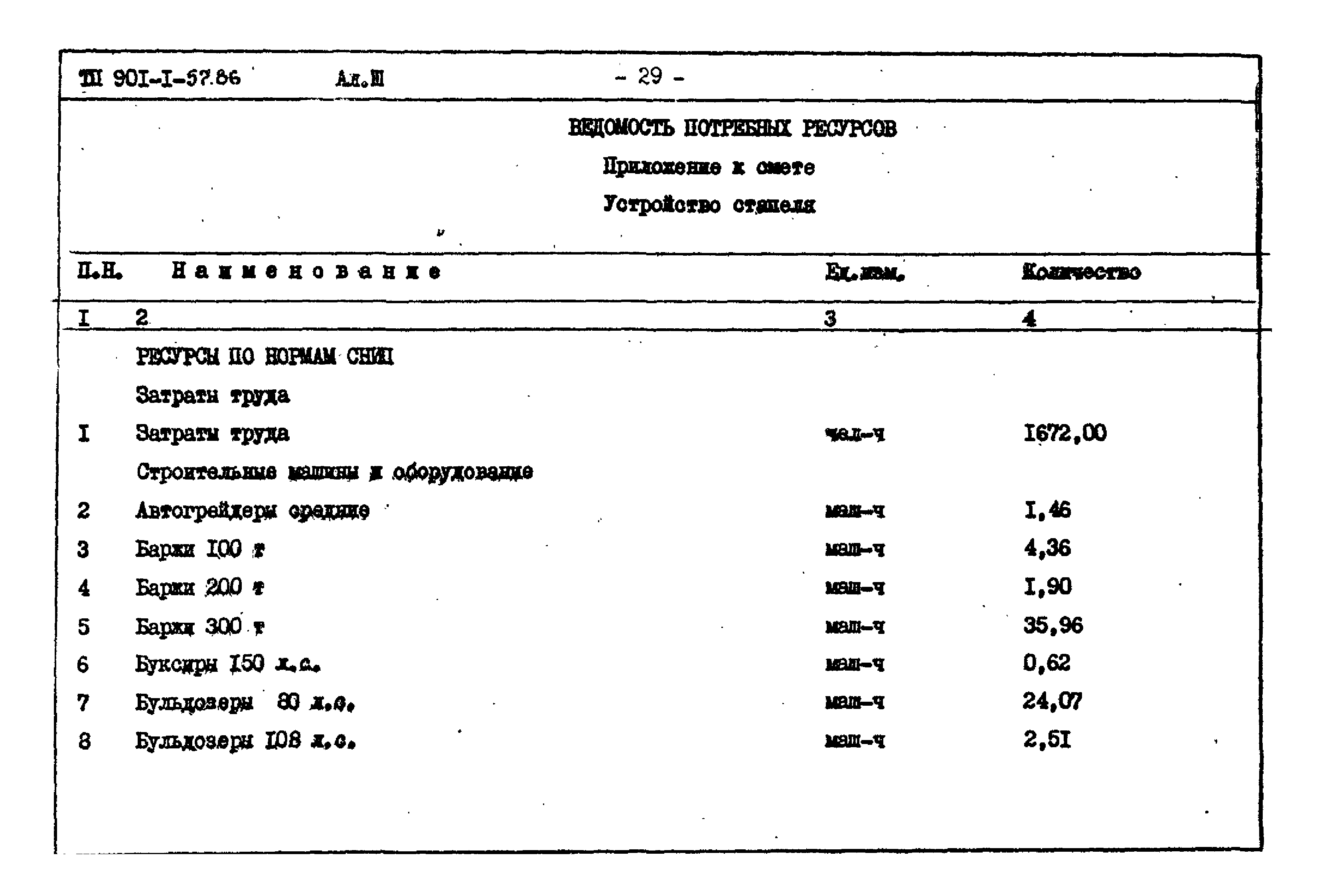 Типовой проект 901-1-57.86