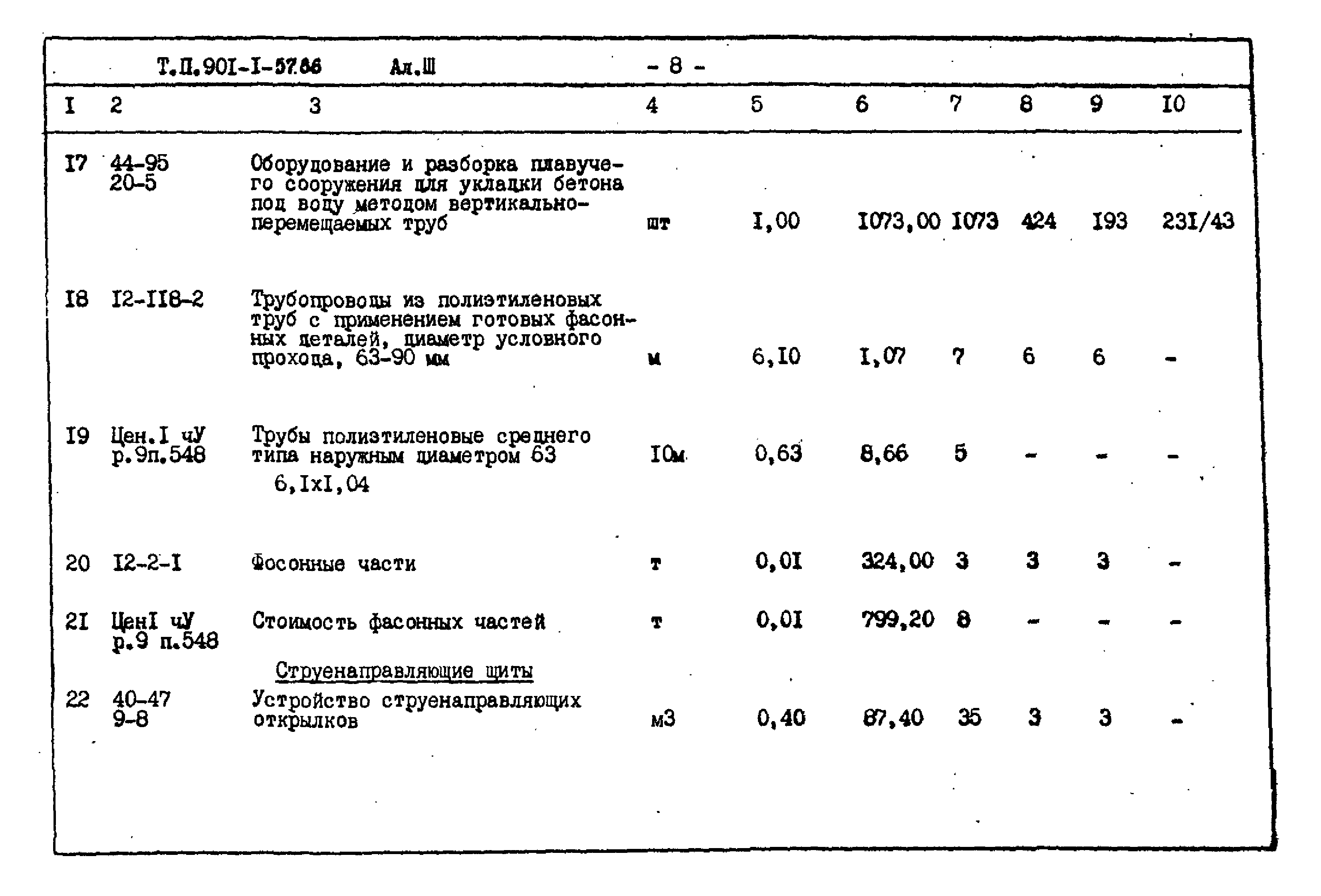 Типовой проект 901-1-57.86