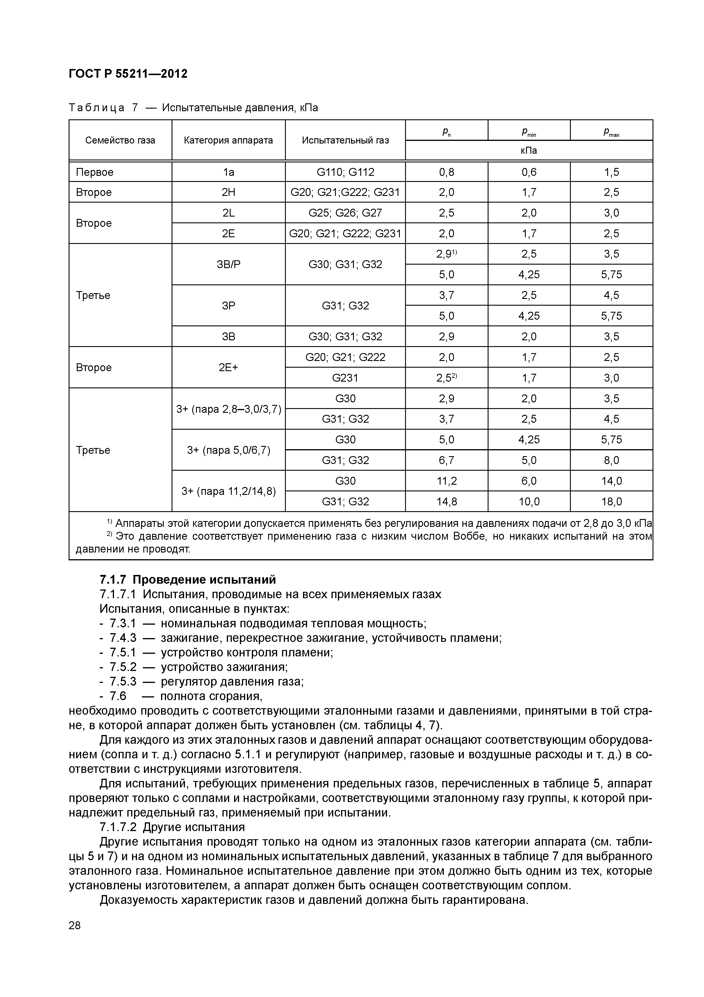 ГОСТ Р 55211-2012