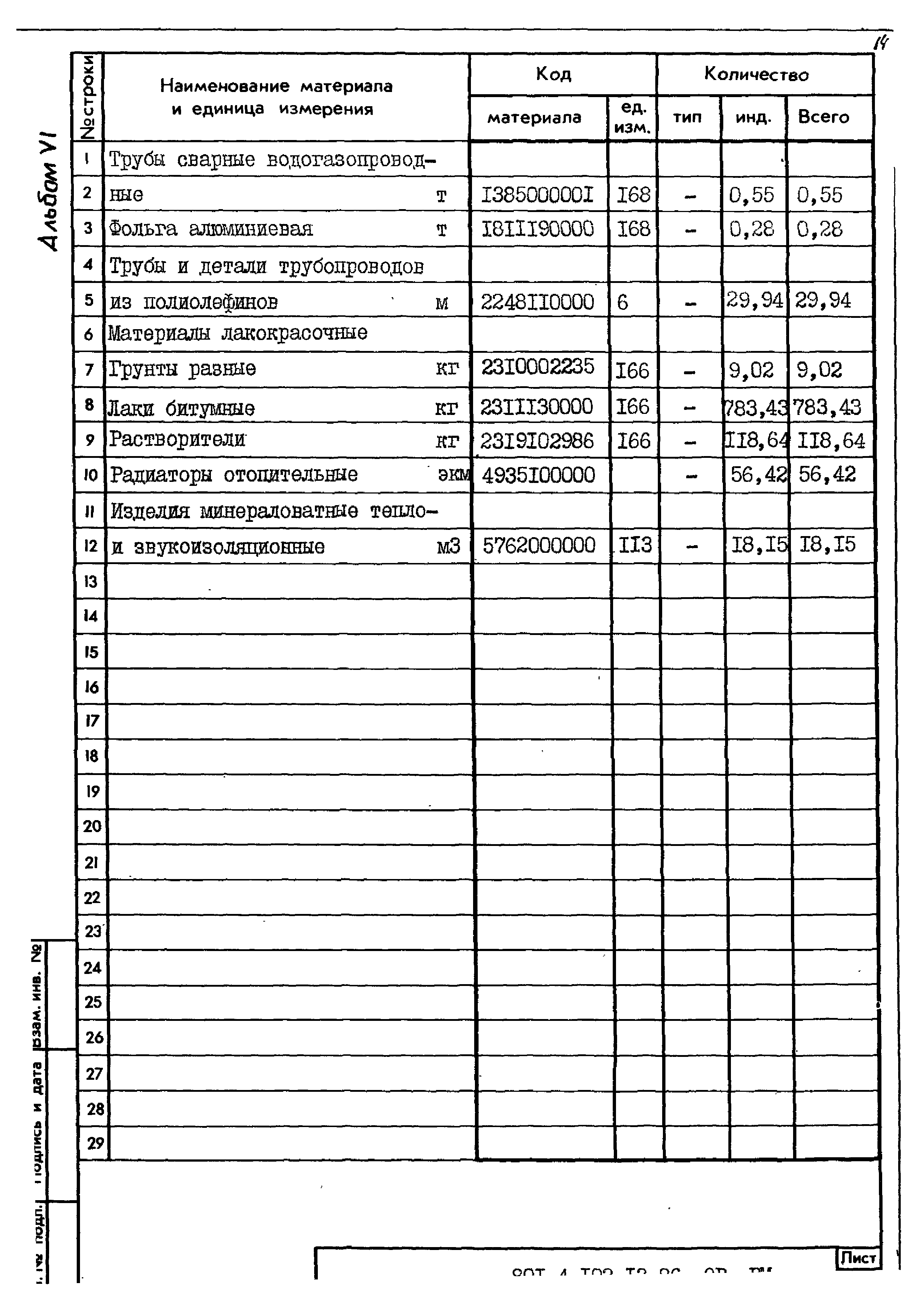 Типовой проект 801-4-102.13.86