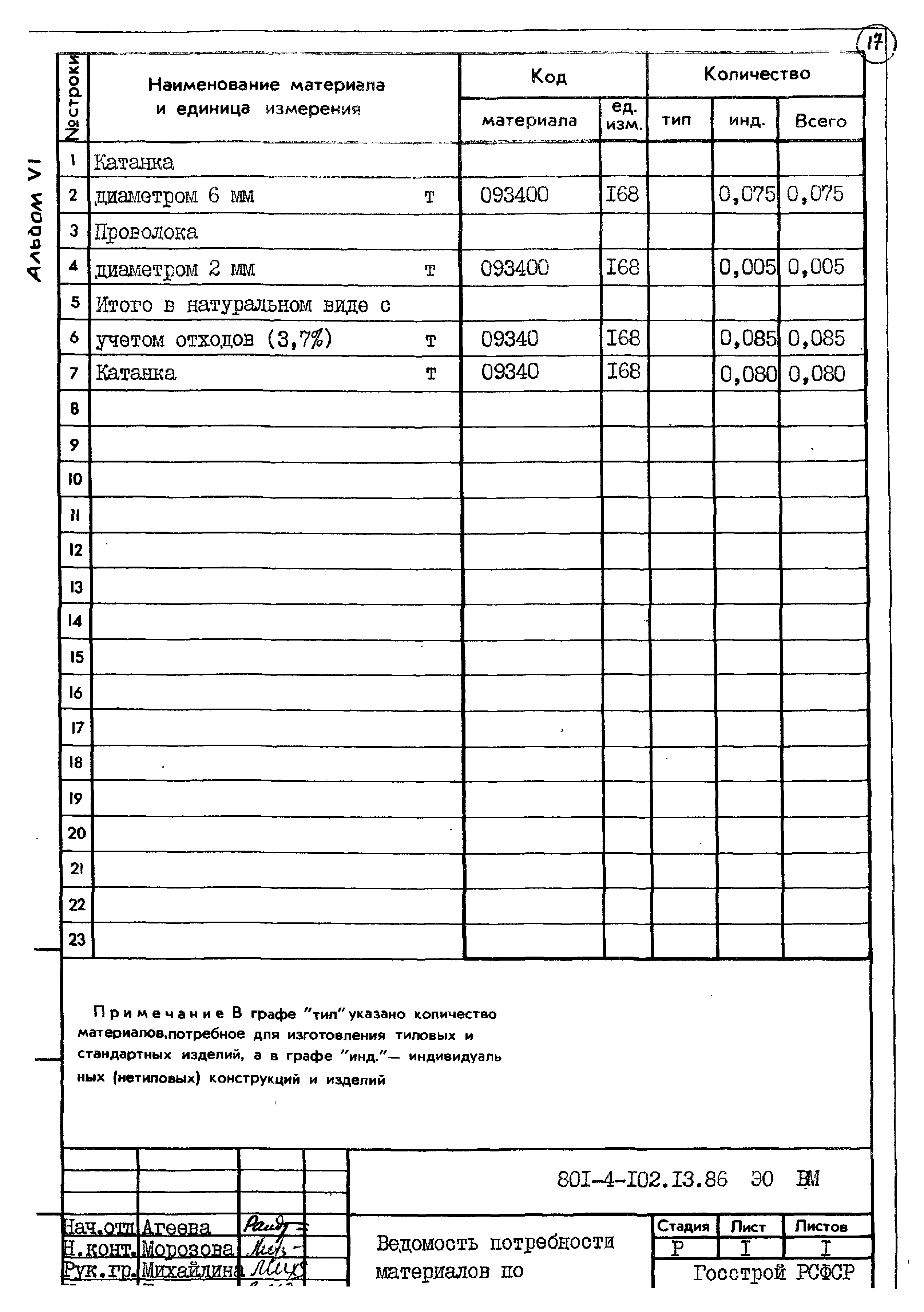 Типовой проект 801-4-102.13.86