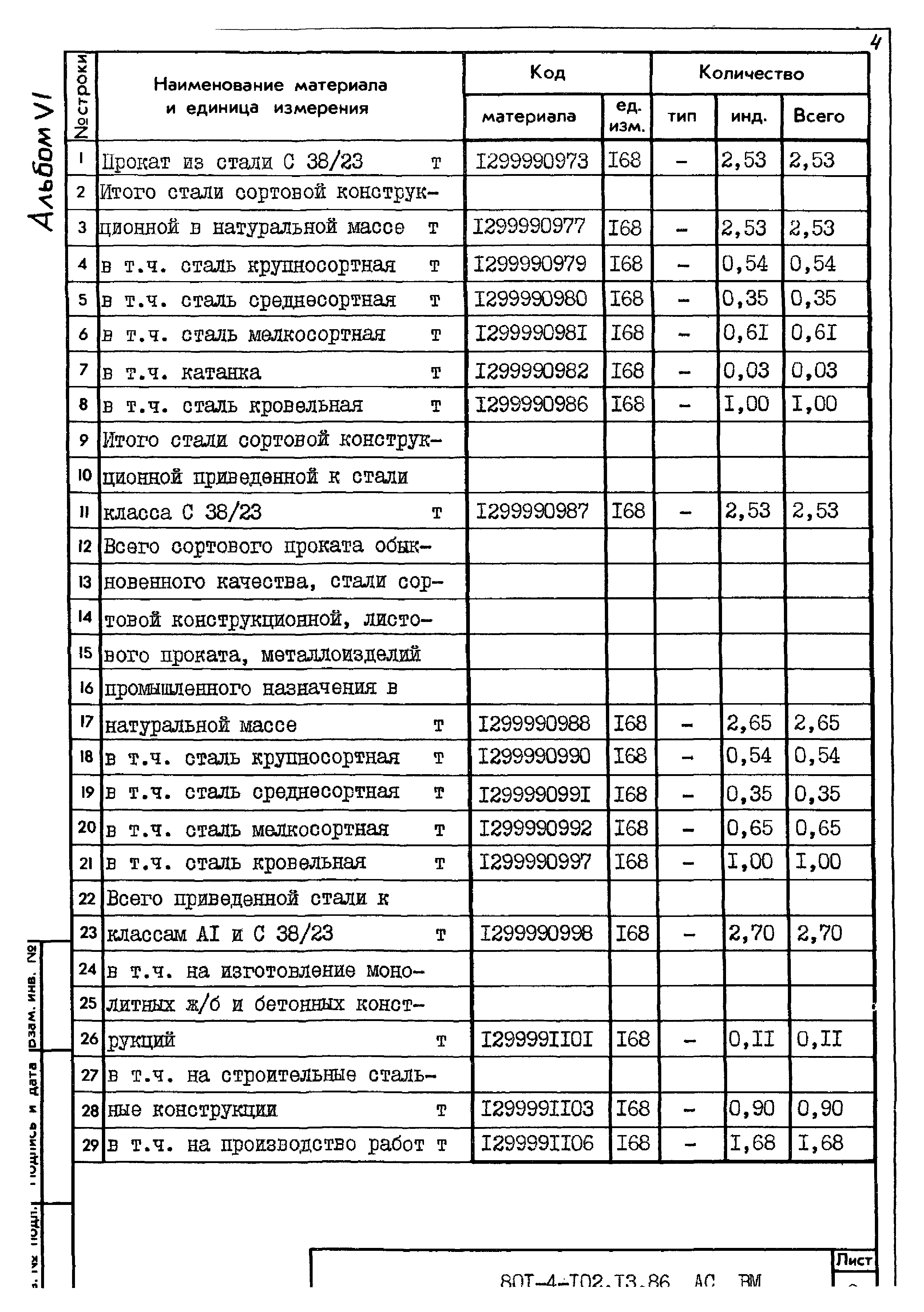 Типовой проект 801-4-102.13.86