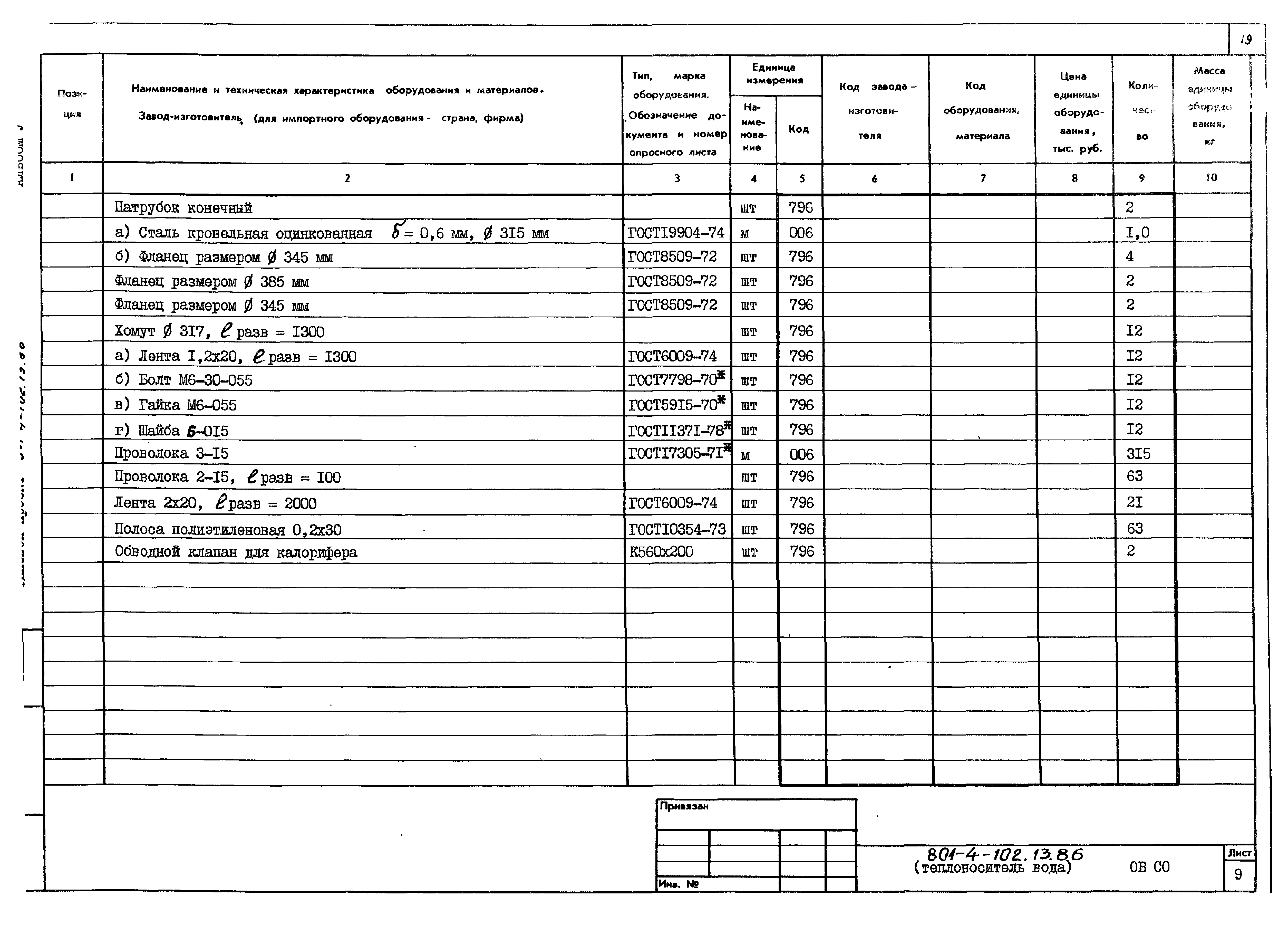 Типовой проект 801-4-102.13.86