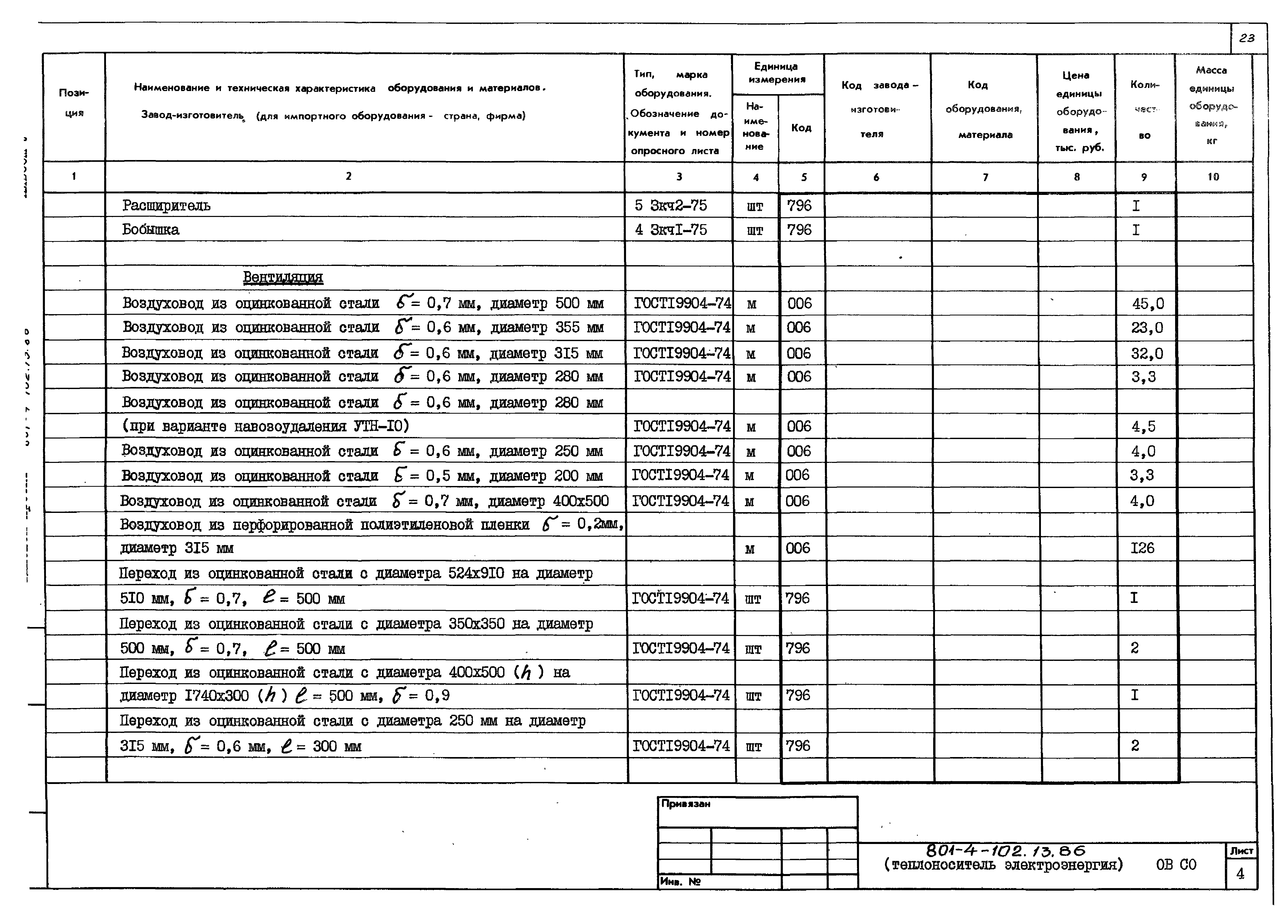 Типовой проект 801-4-102.13.86