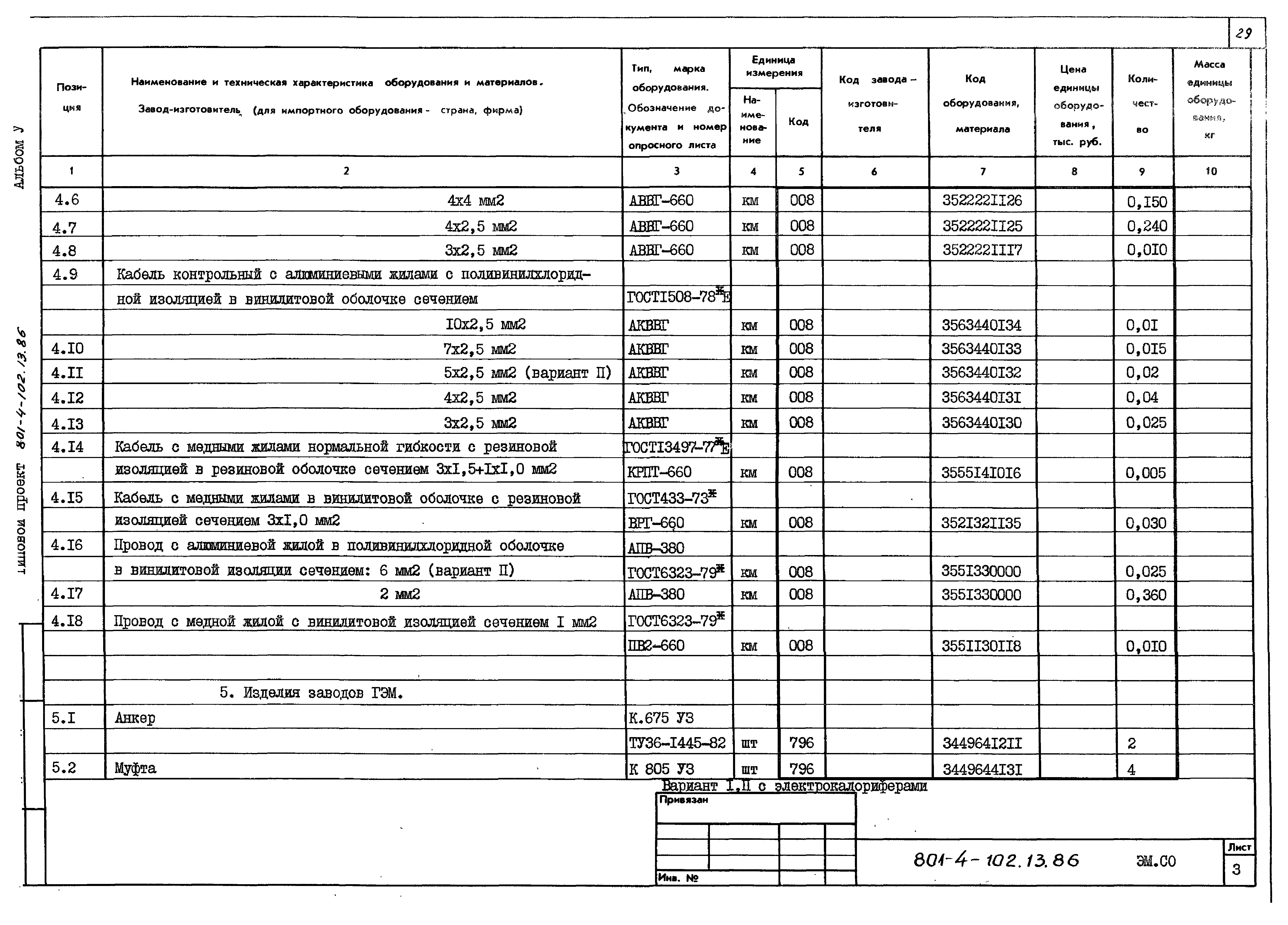 Типовой проект 801-4-102.13.86