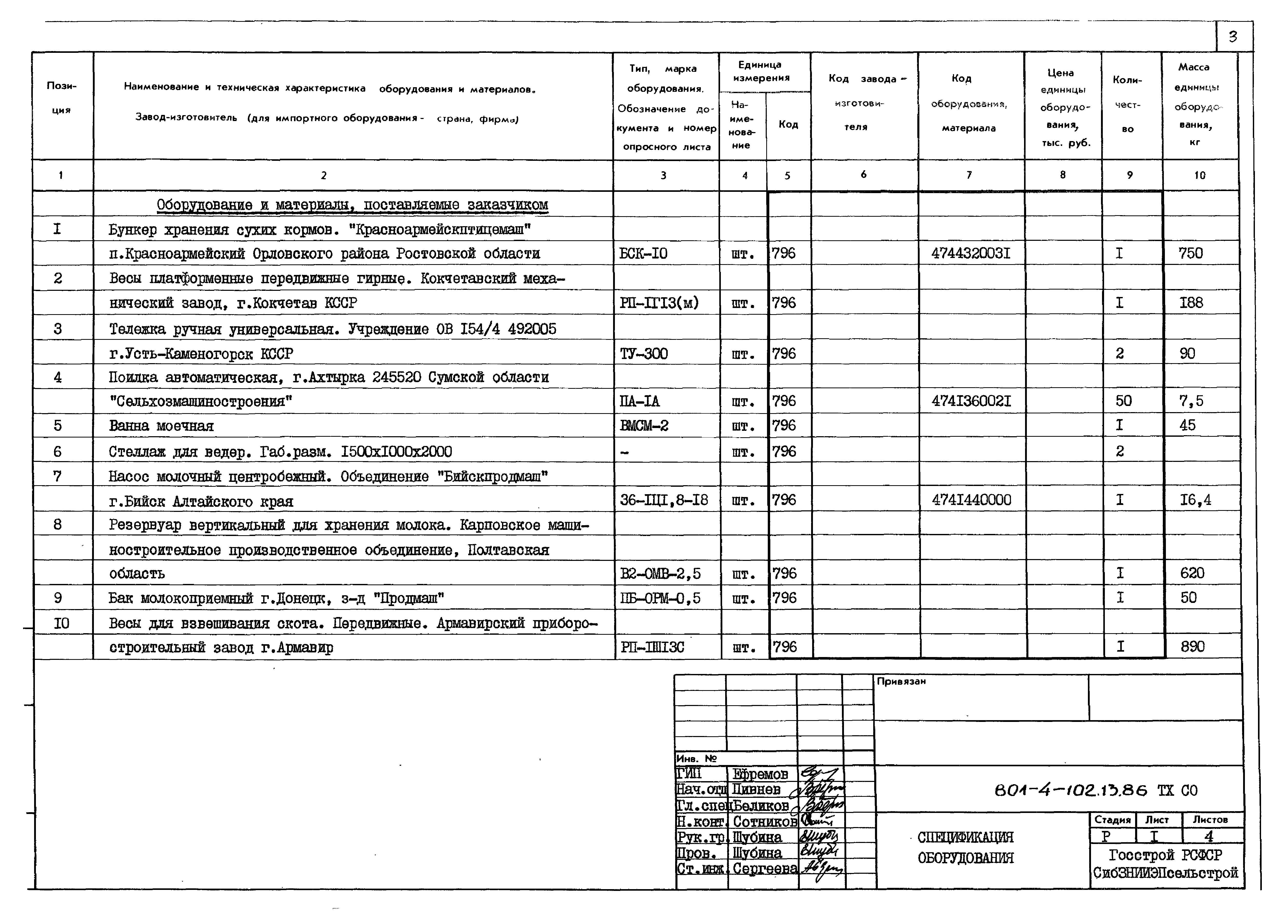 Типовой проект 801-4-102.13.86