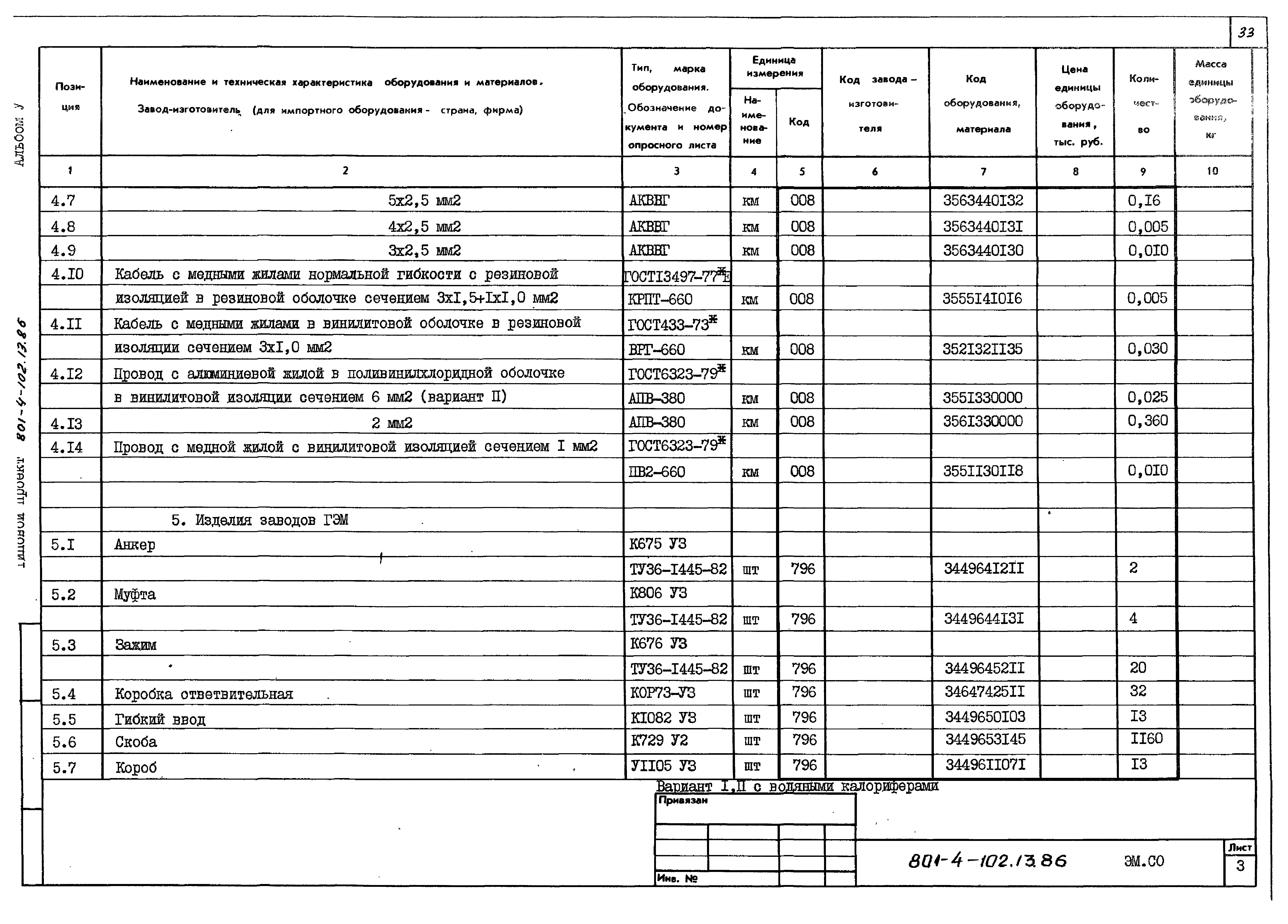 Типовой проект 801-4-102.13.86