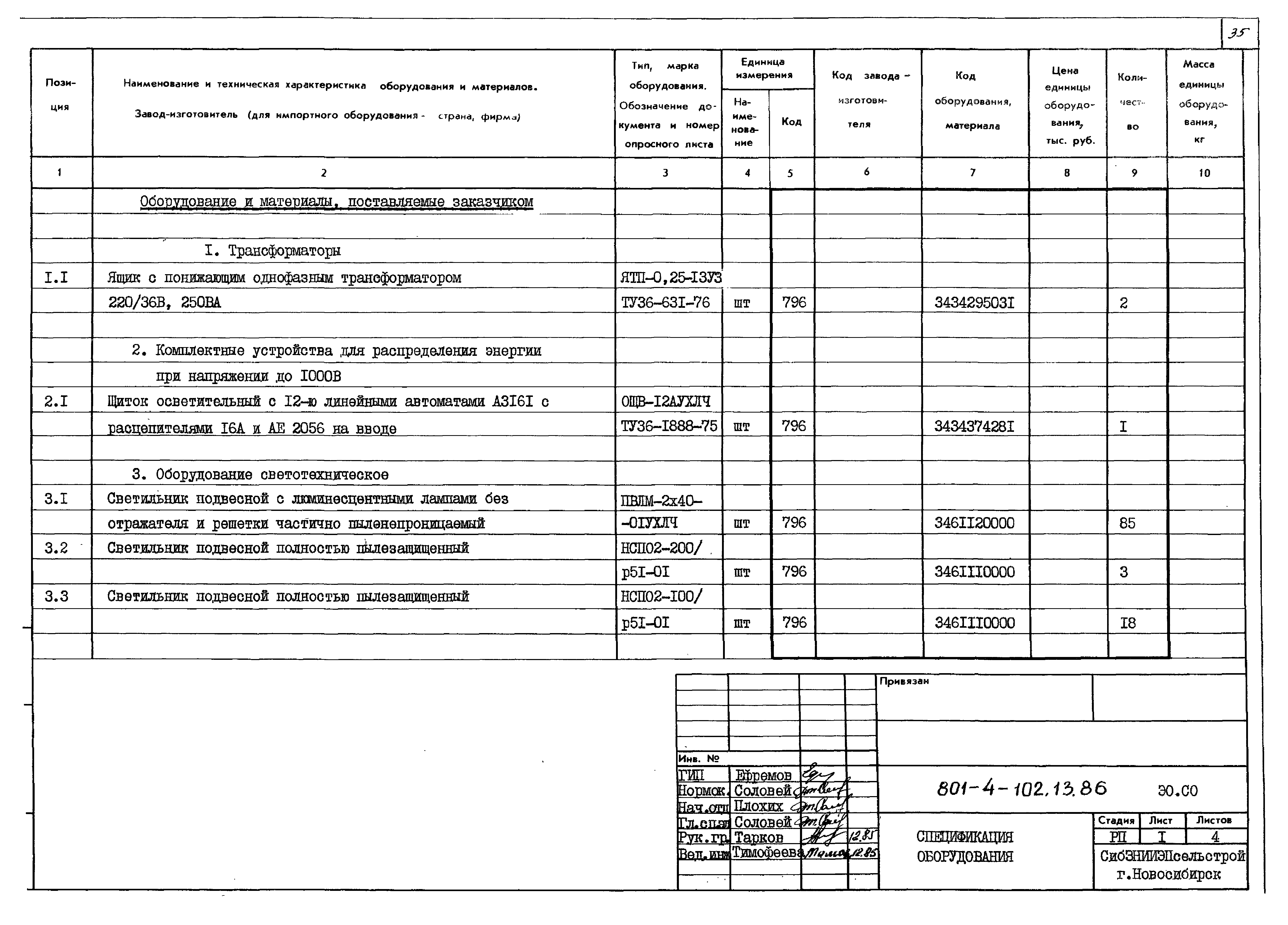 Типовой проект 801-4-102.13.86