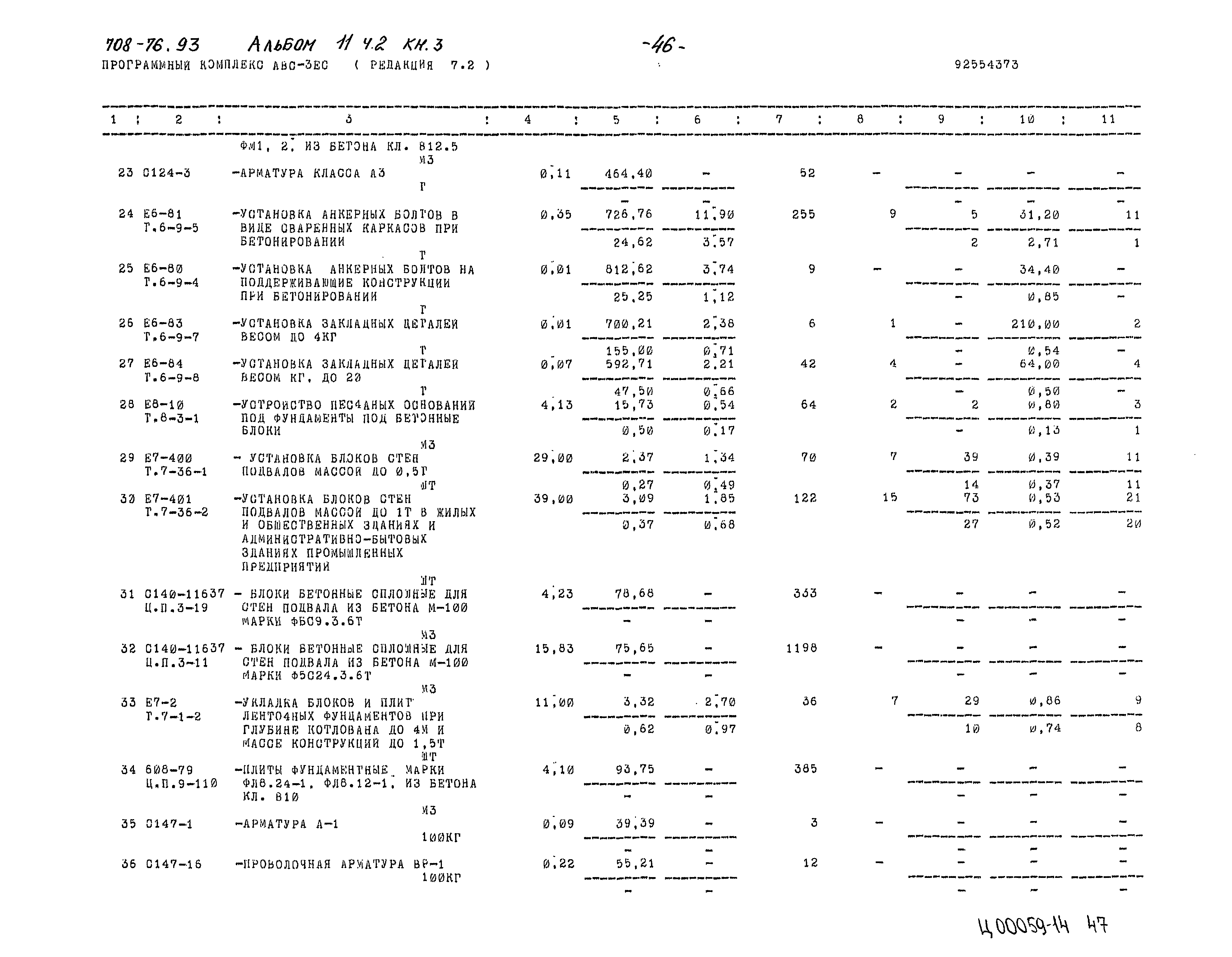 Типовой проект 708-76.93