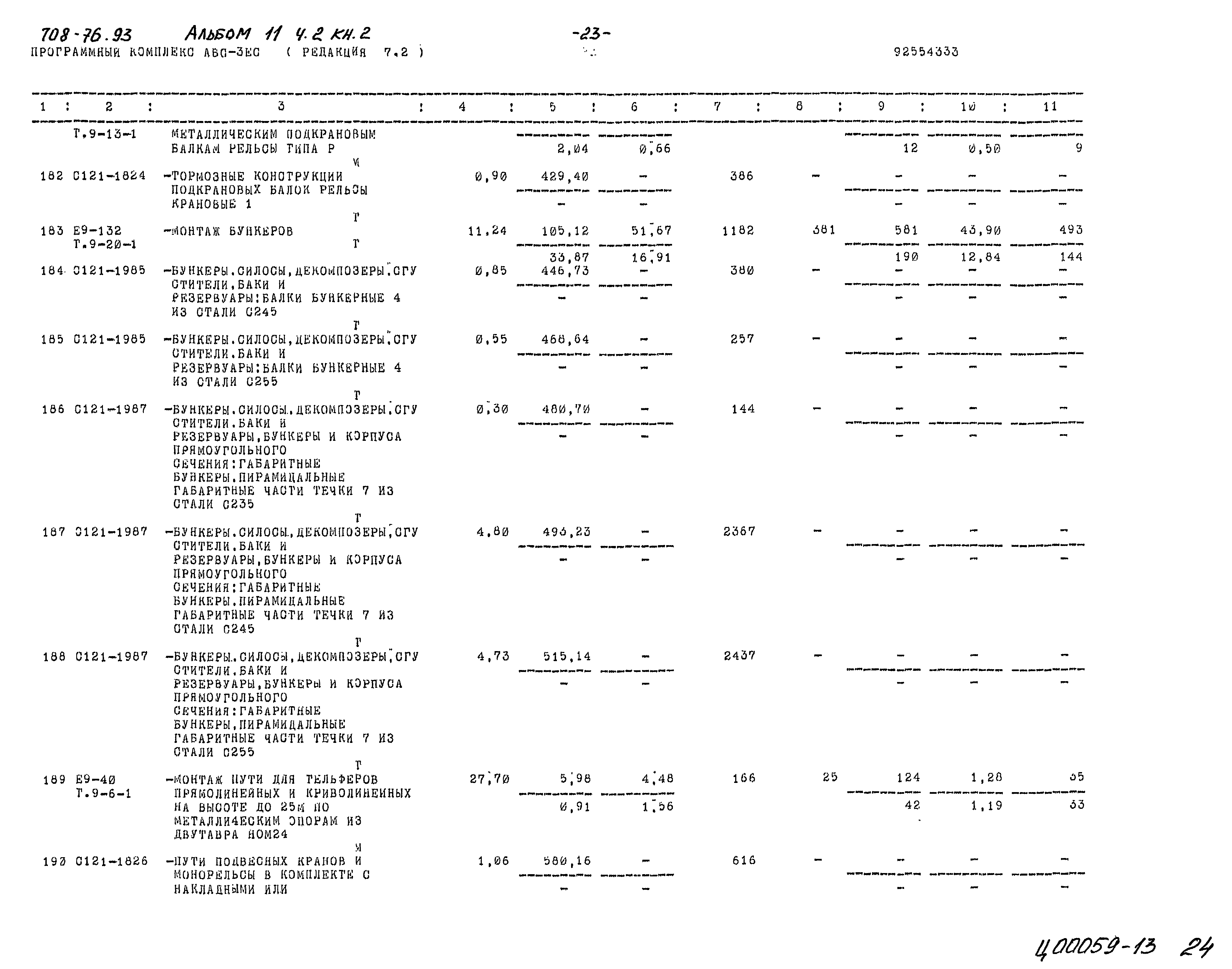 Типовой проект 708-76.93