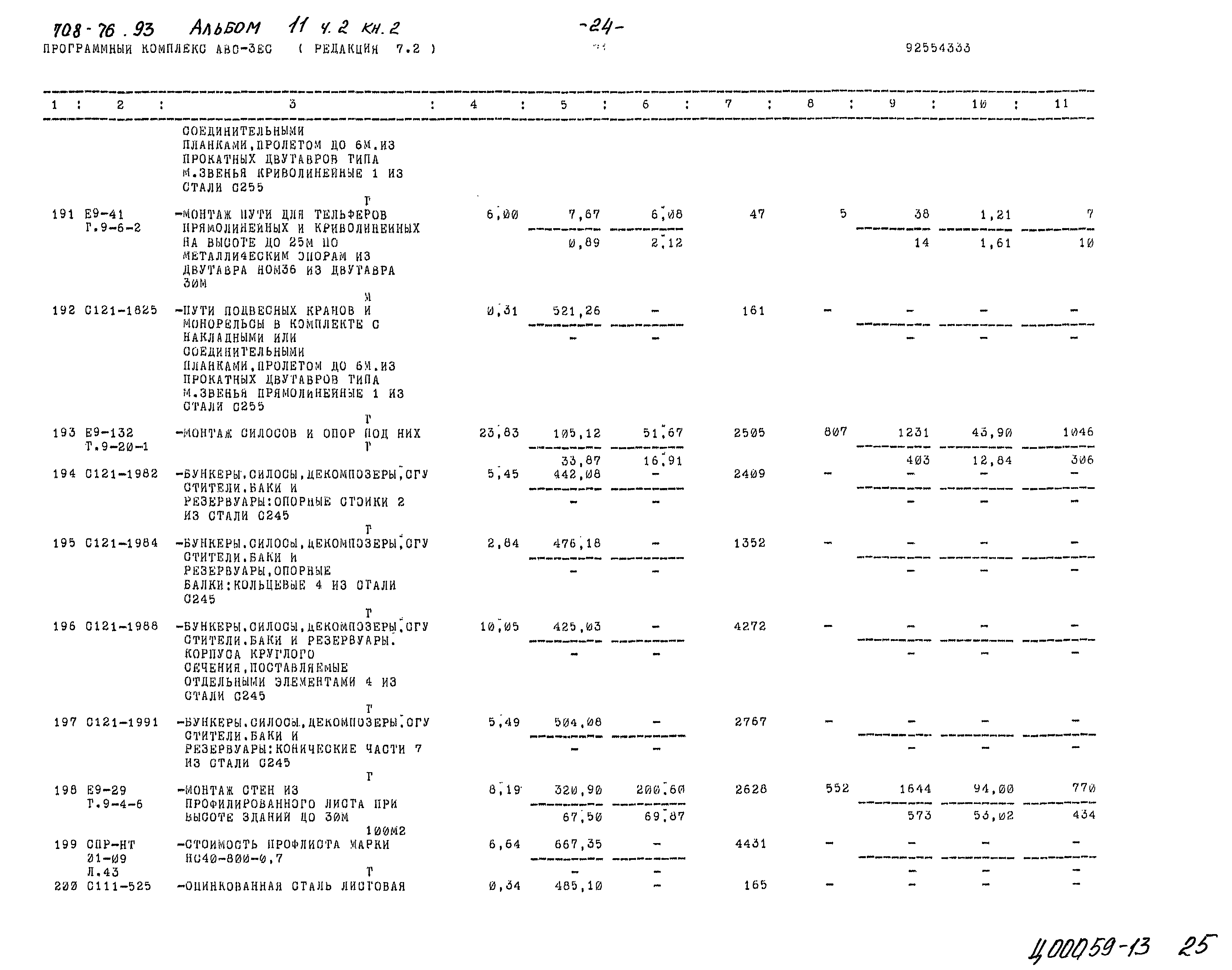 Типовой проект 708-76.93