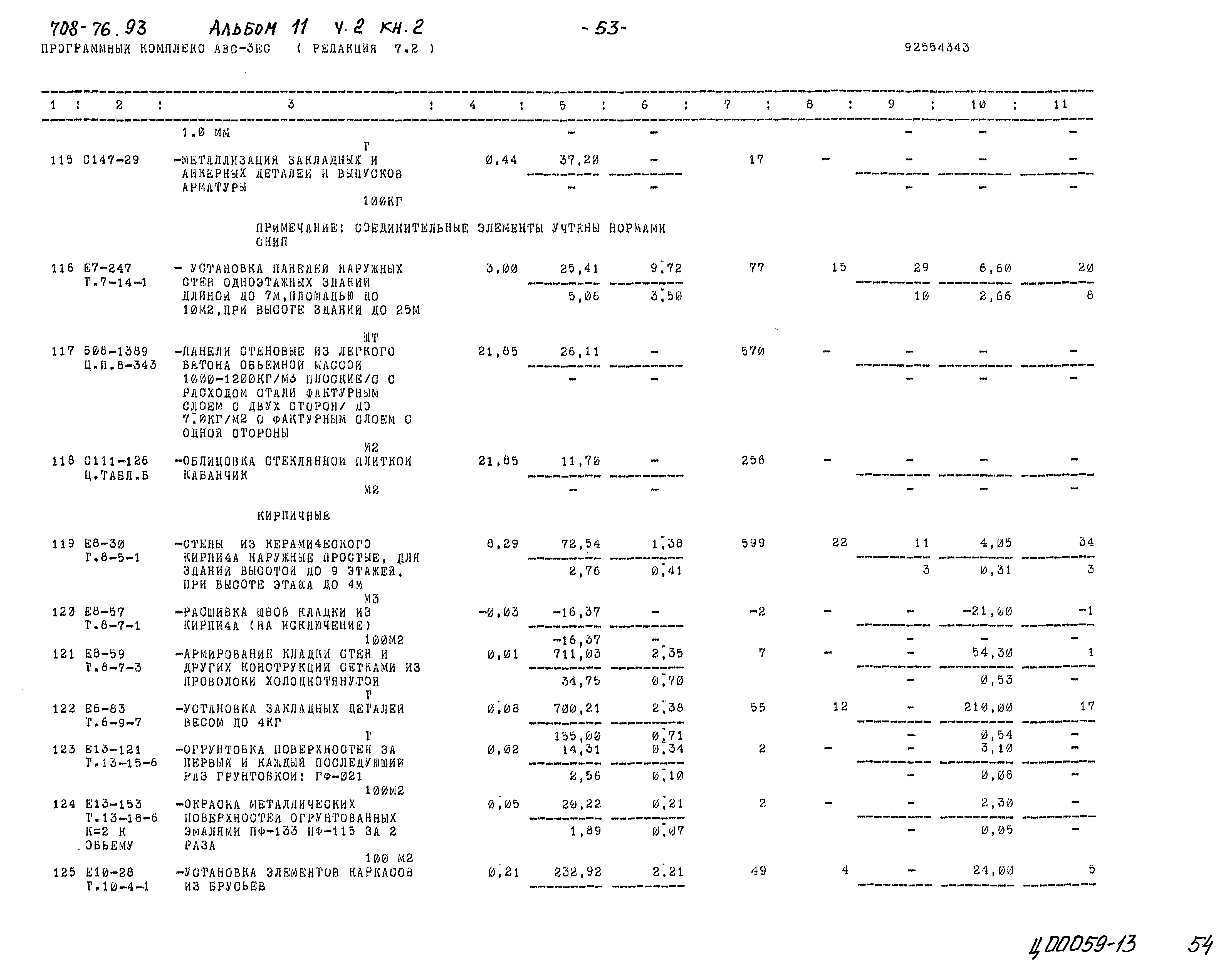 Типовой проект 708-76.93