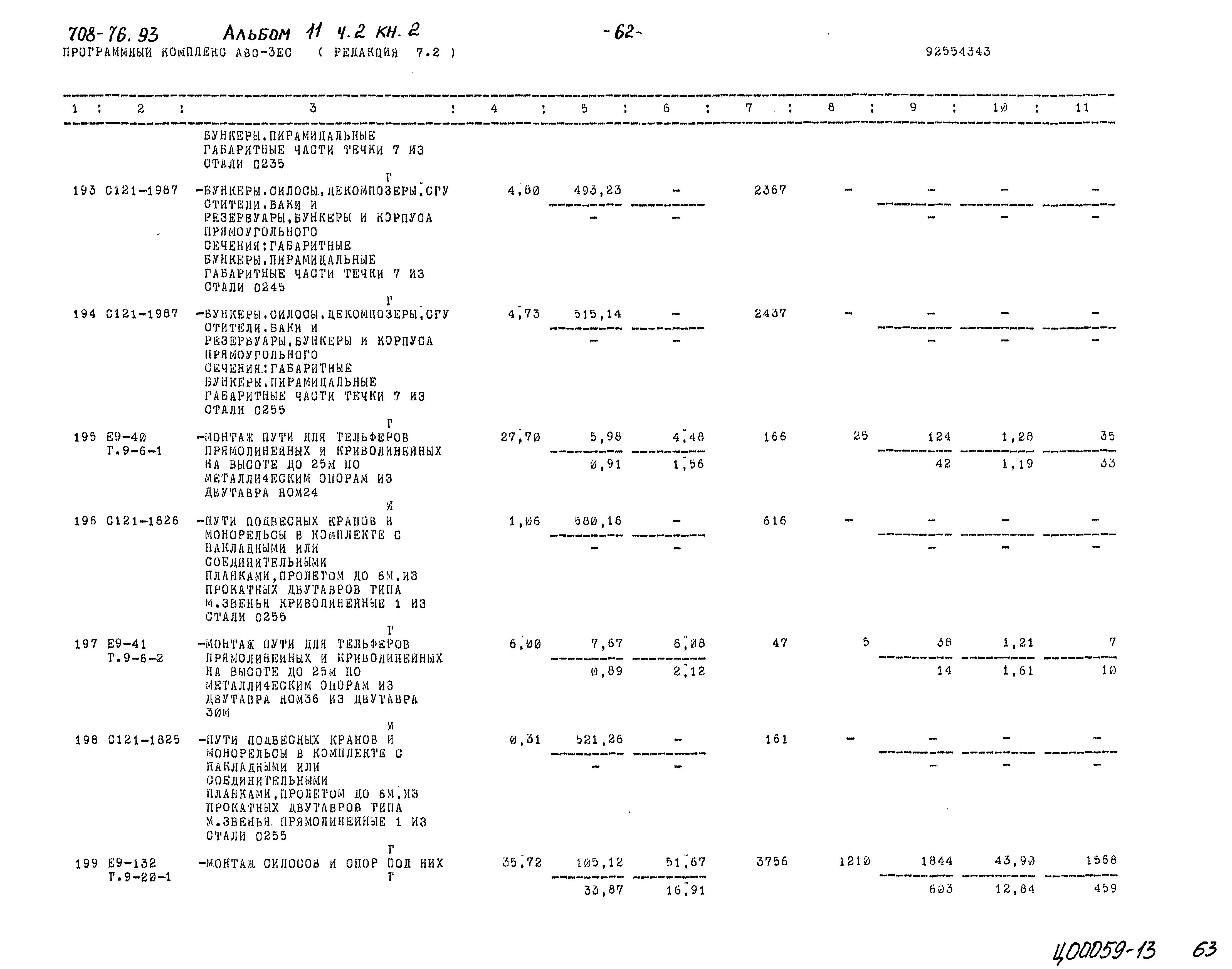 Типовой проект 708-76.93