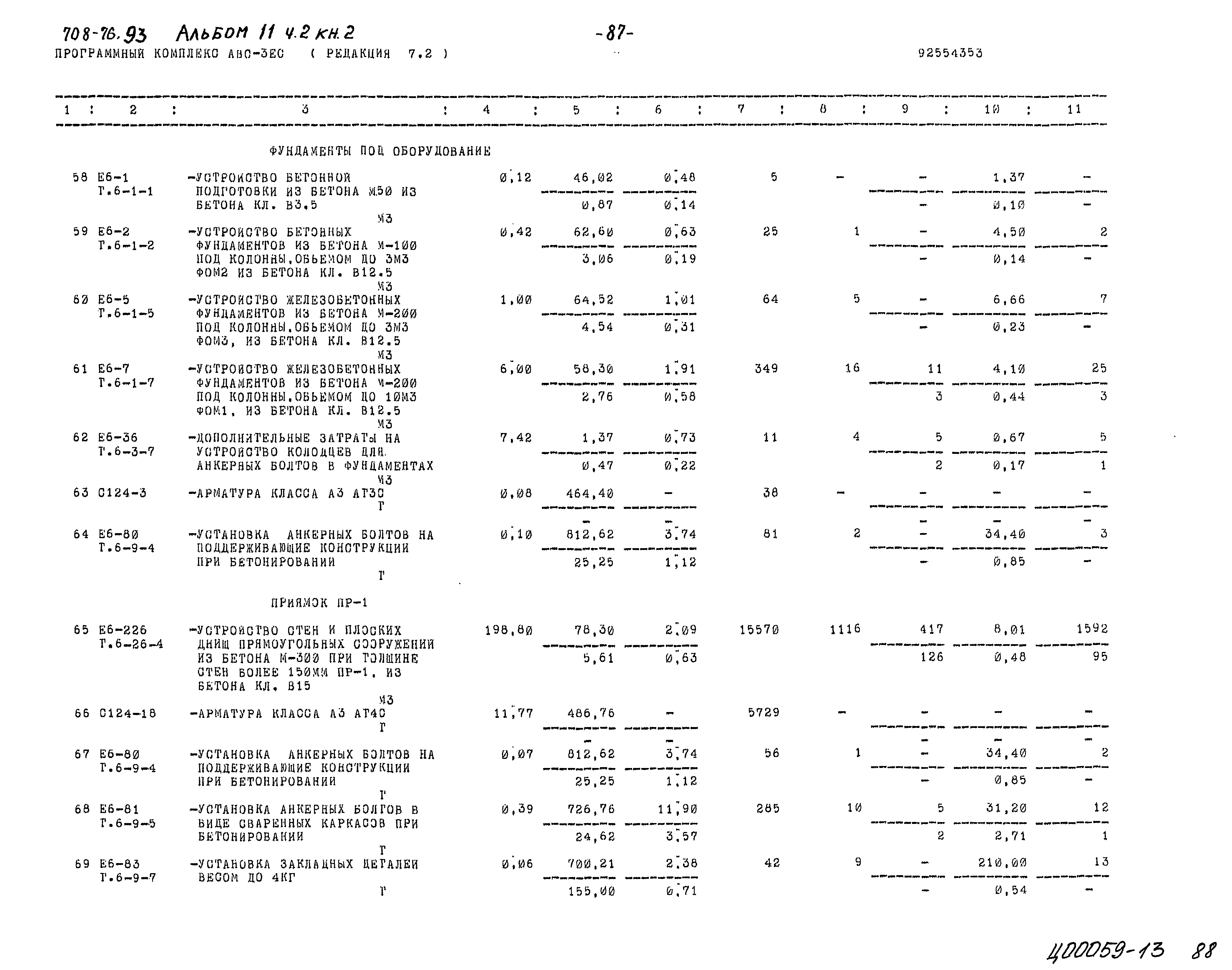 Типовой проект 708-76.93