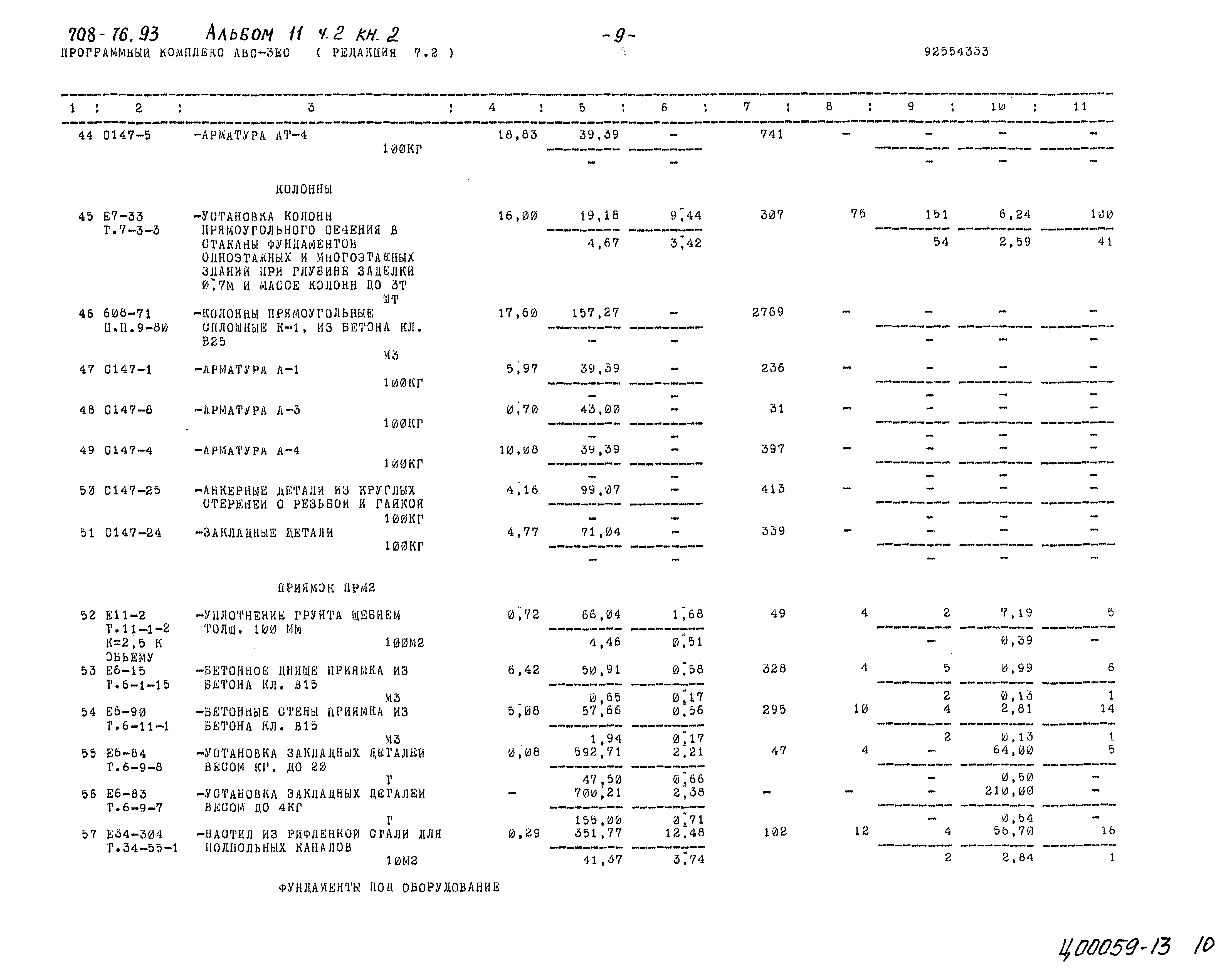 Типовой проект 708-76.93