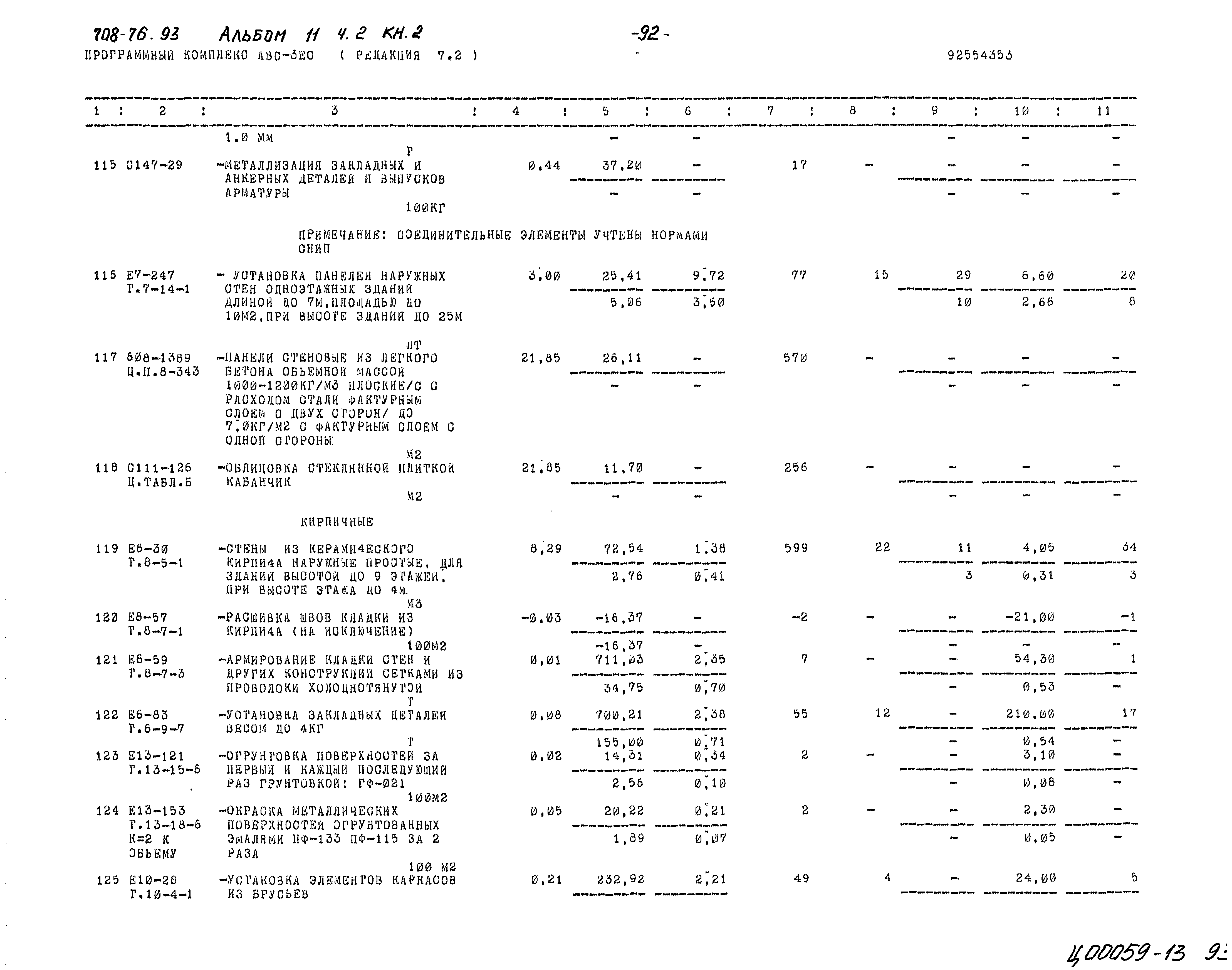 Типовой проект 708-76.93