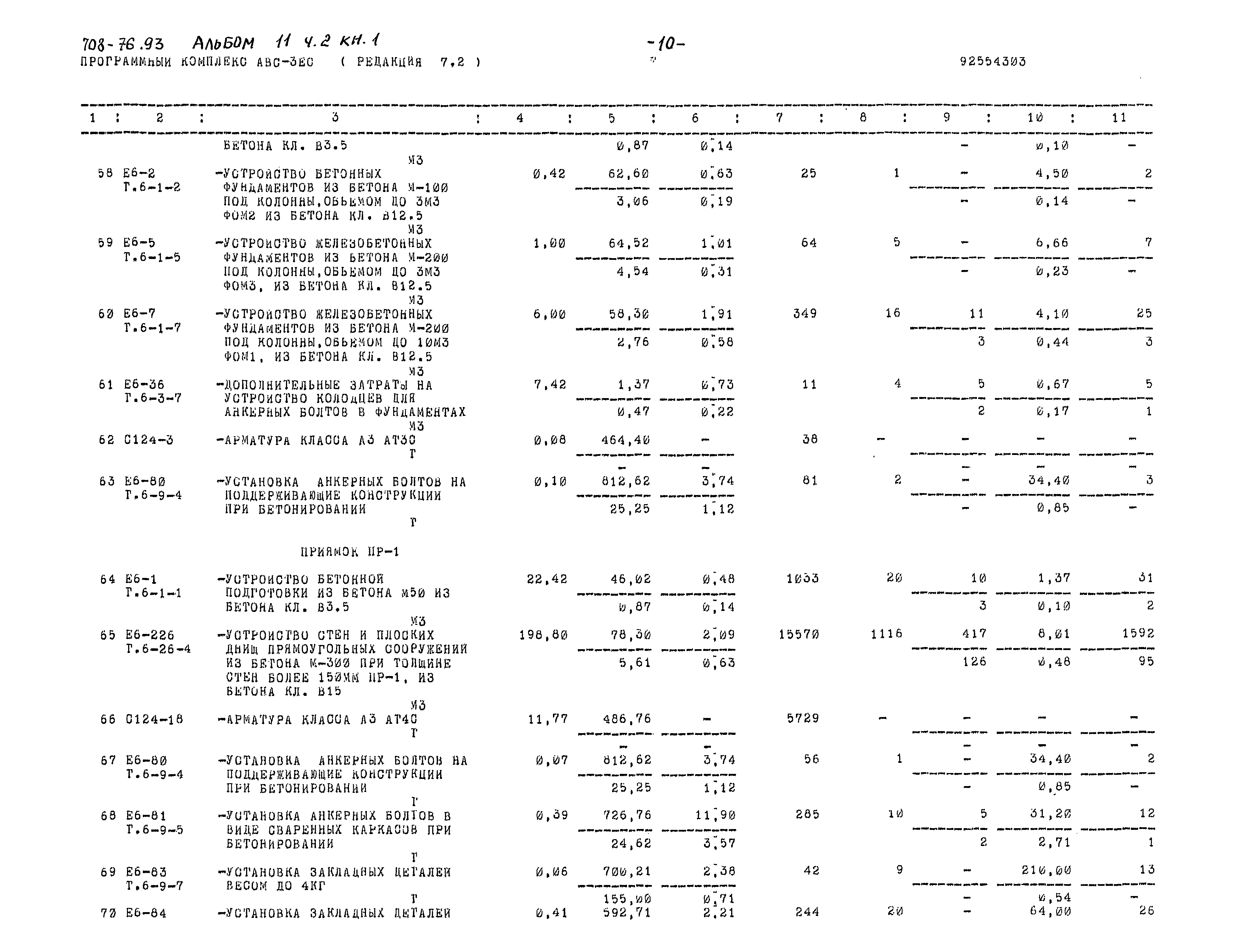 Типовой проект 708-76.93