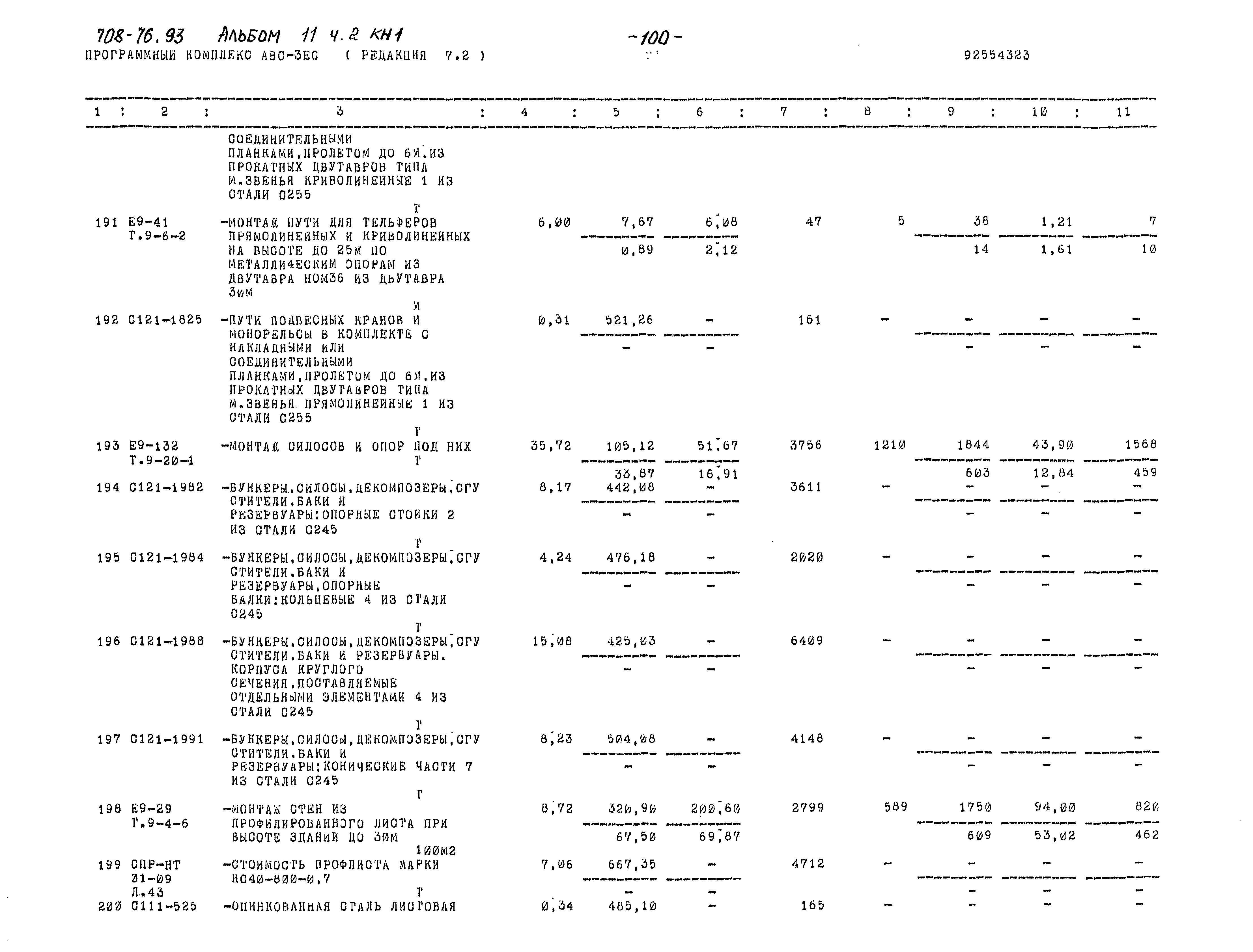 Типовой проект 708-76.93