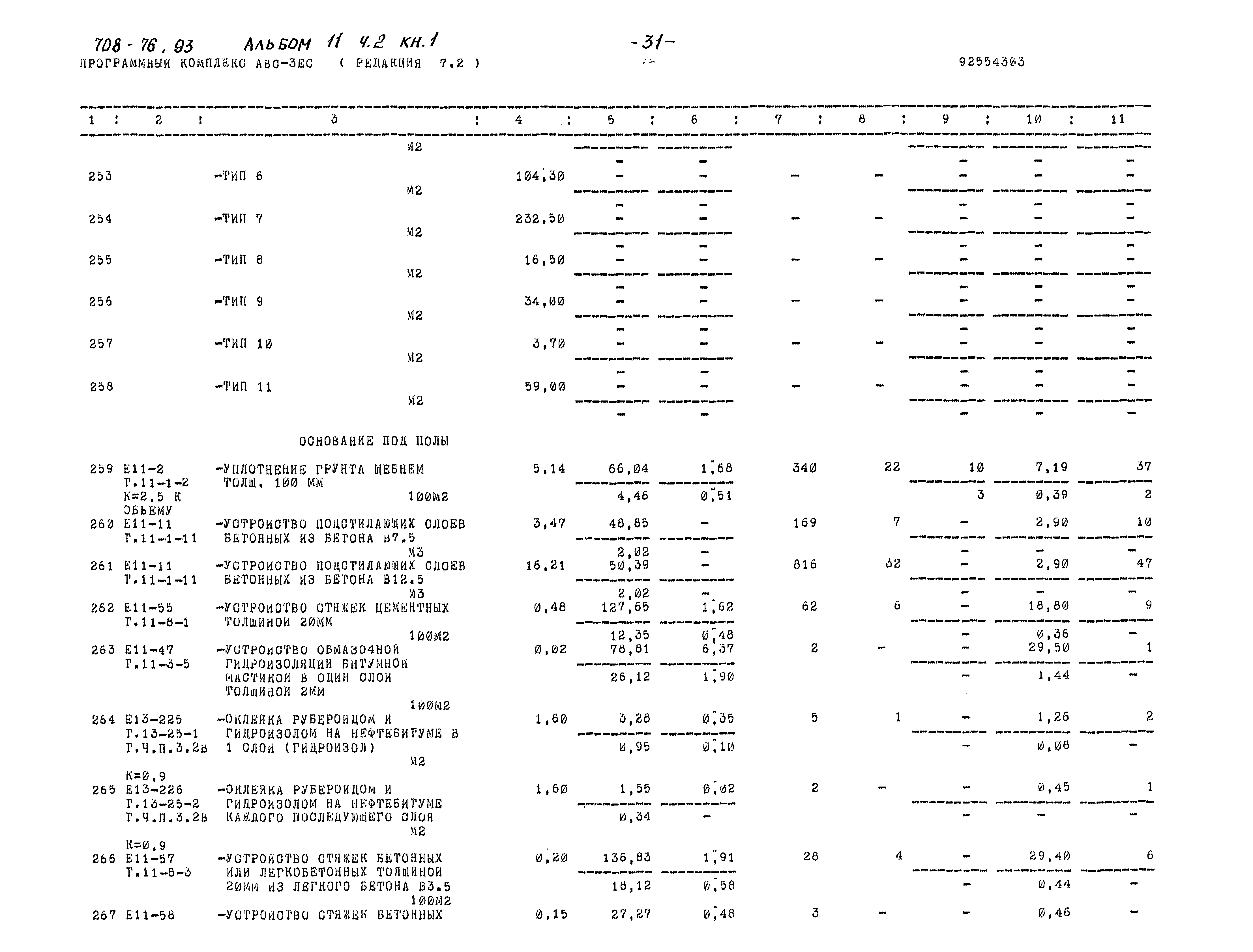 Типовой проект 708-76.93