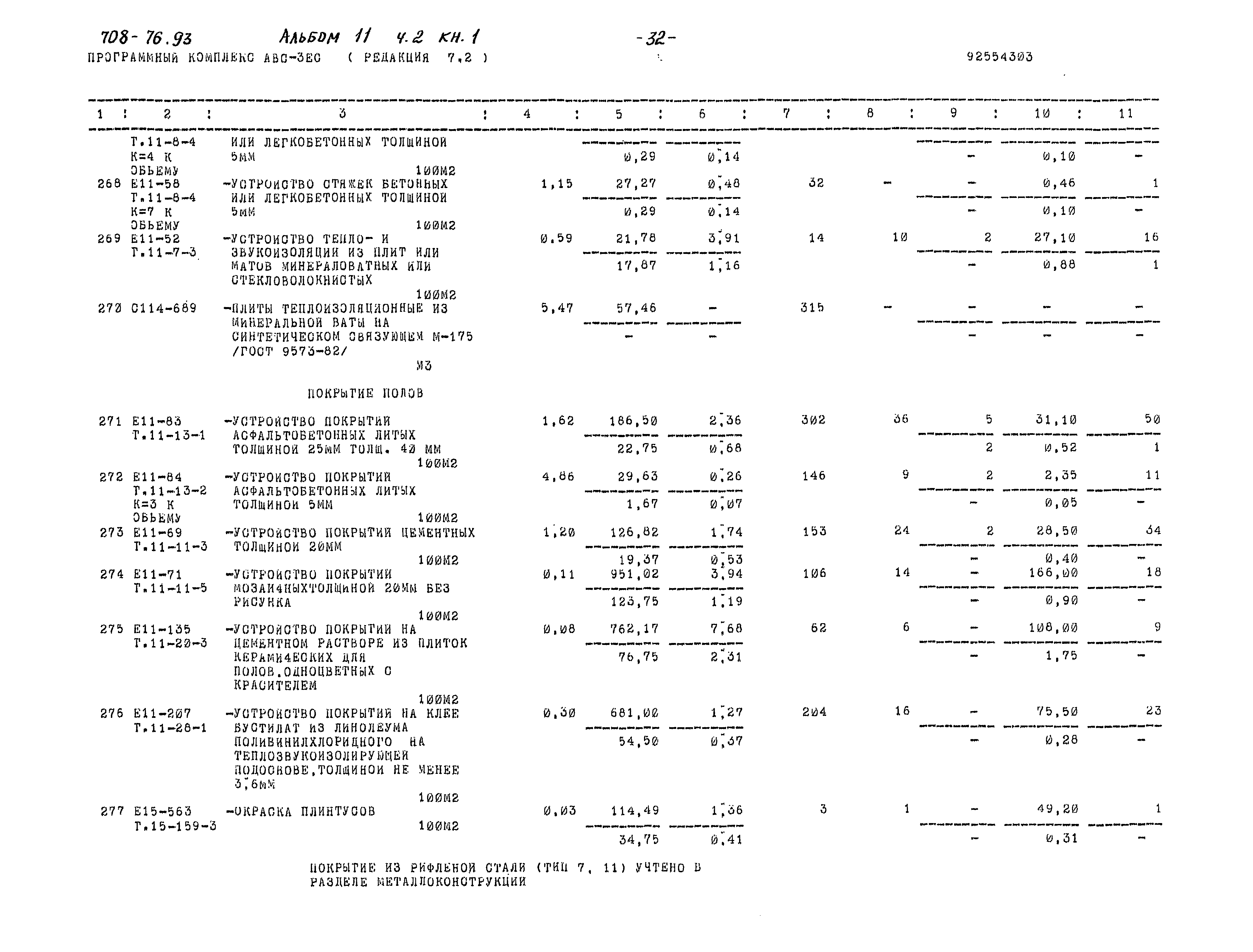 Типовой проект 708-76.93