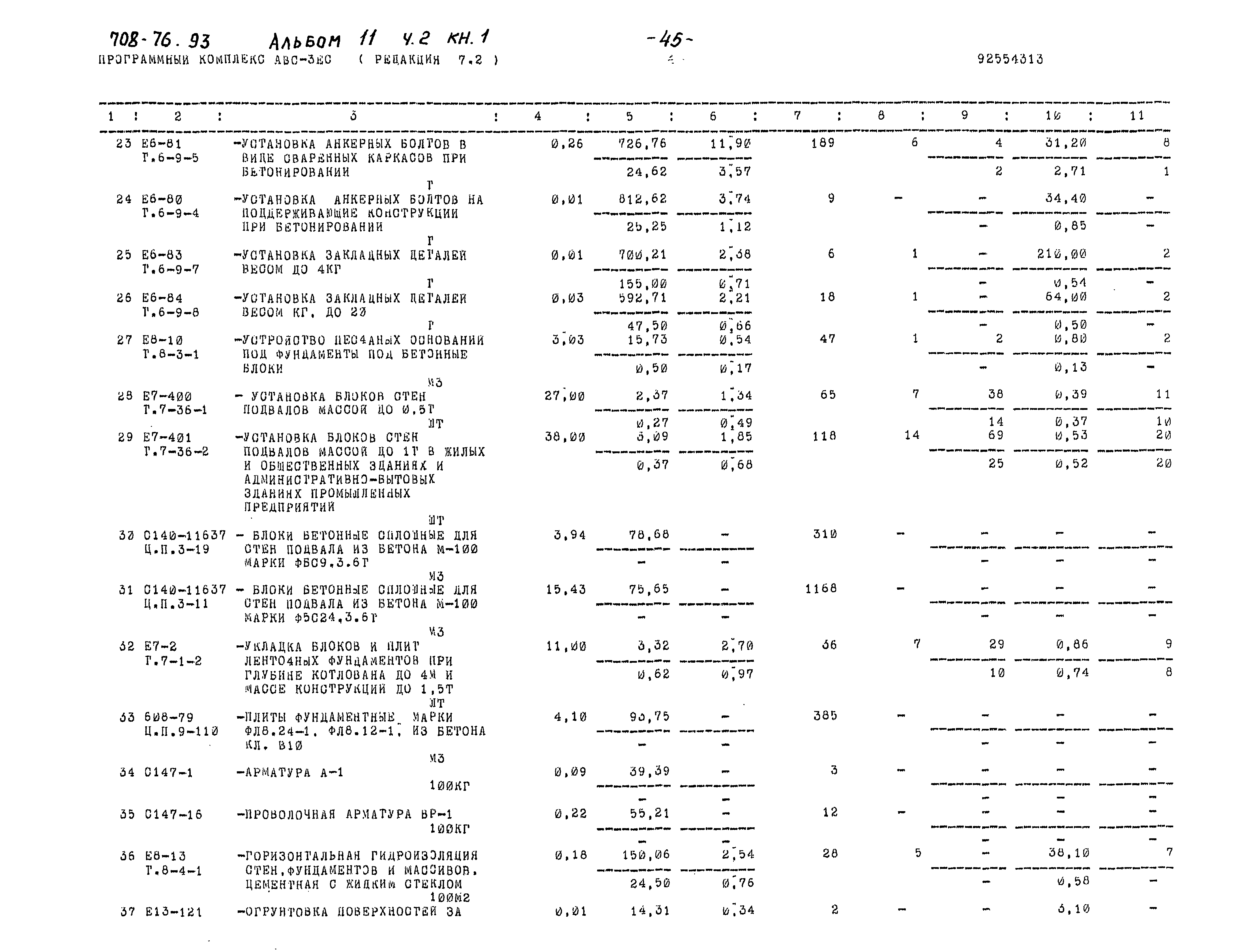 Типовой проект 708-76.93