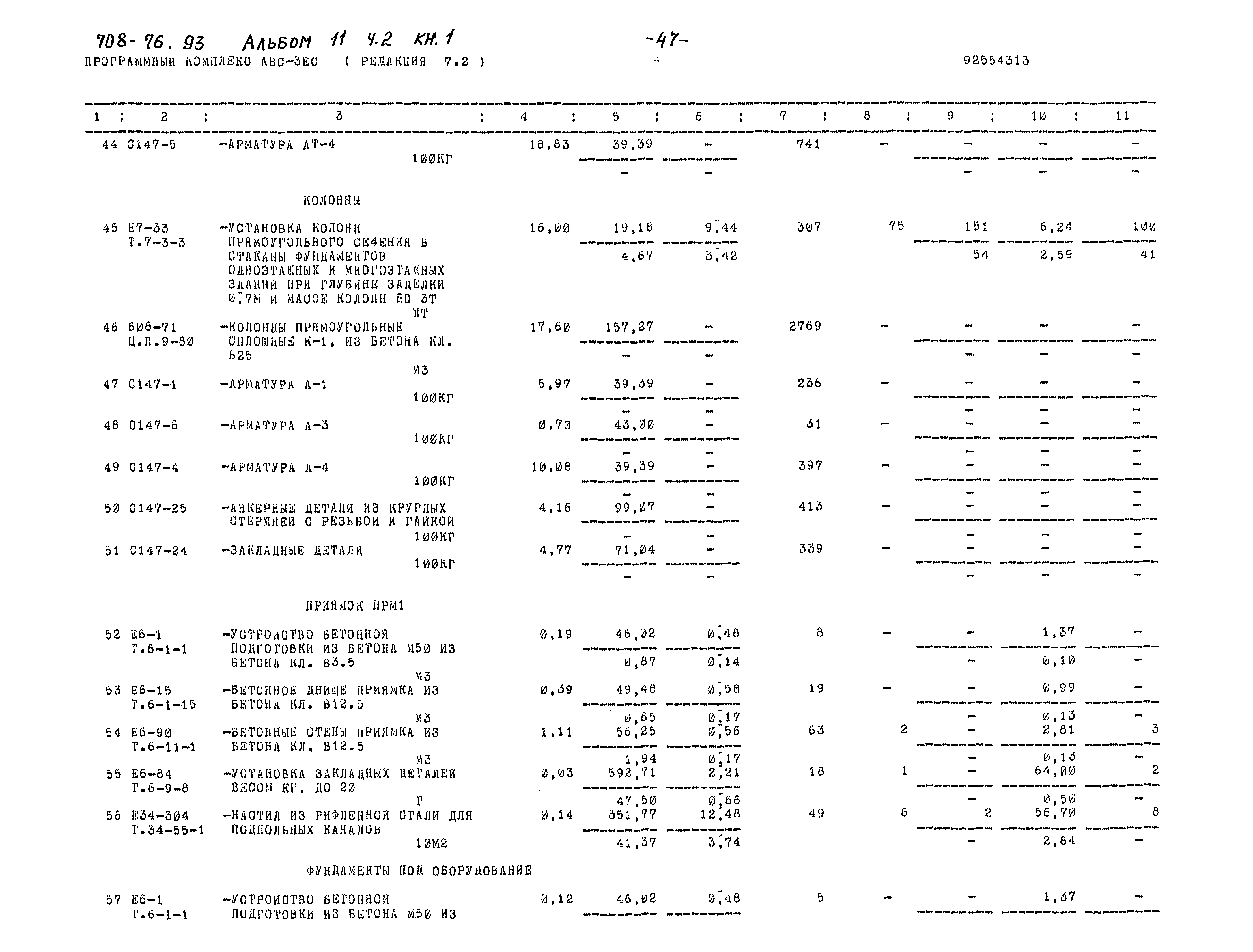 Типовой проект 708-76.93