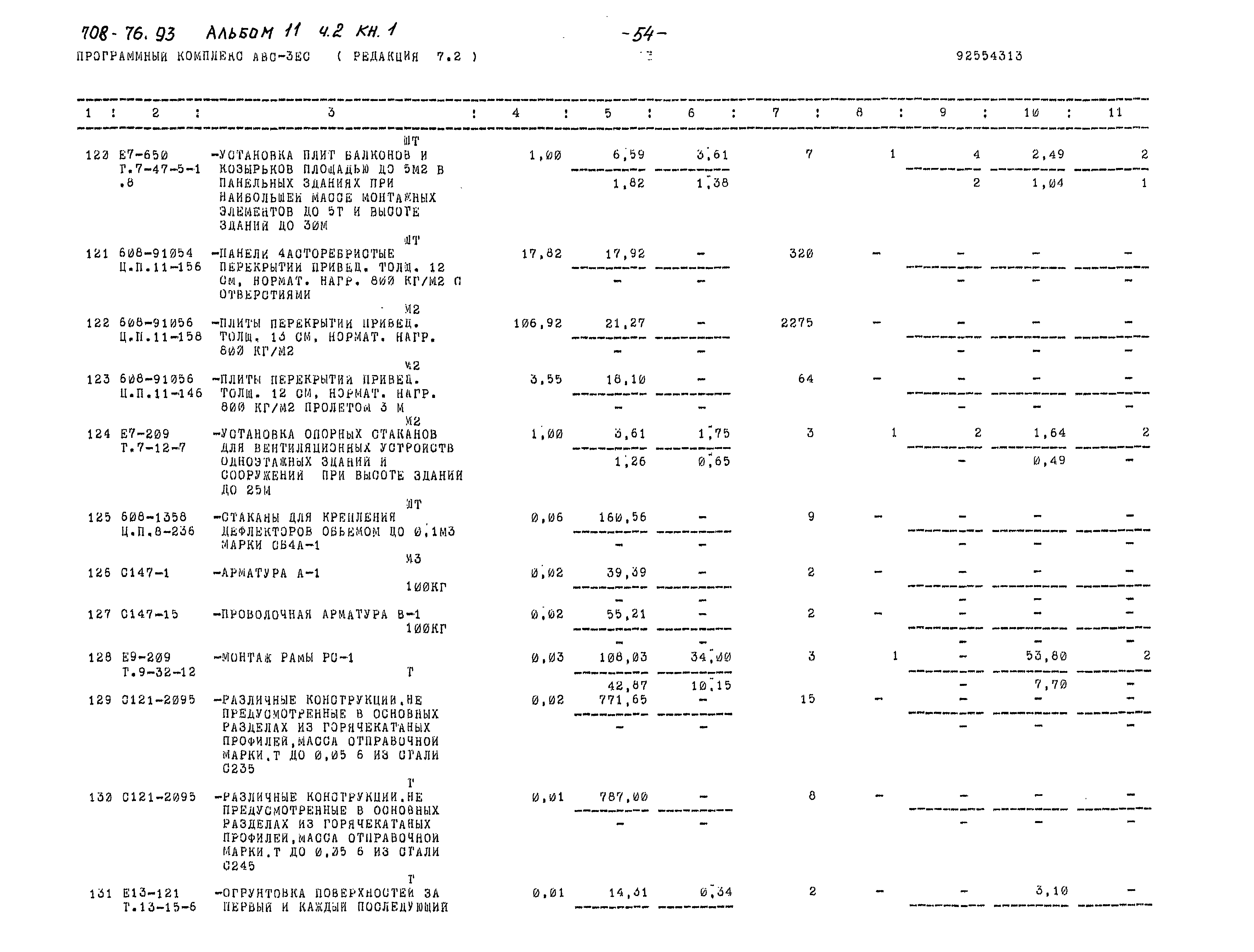 Типовой проект 708-76.93