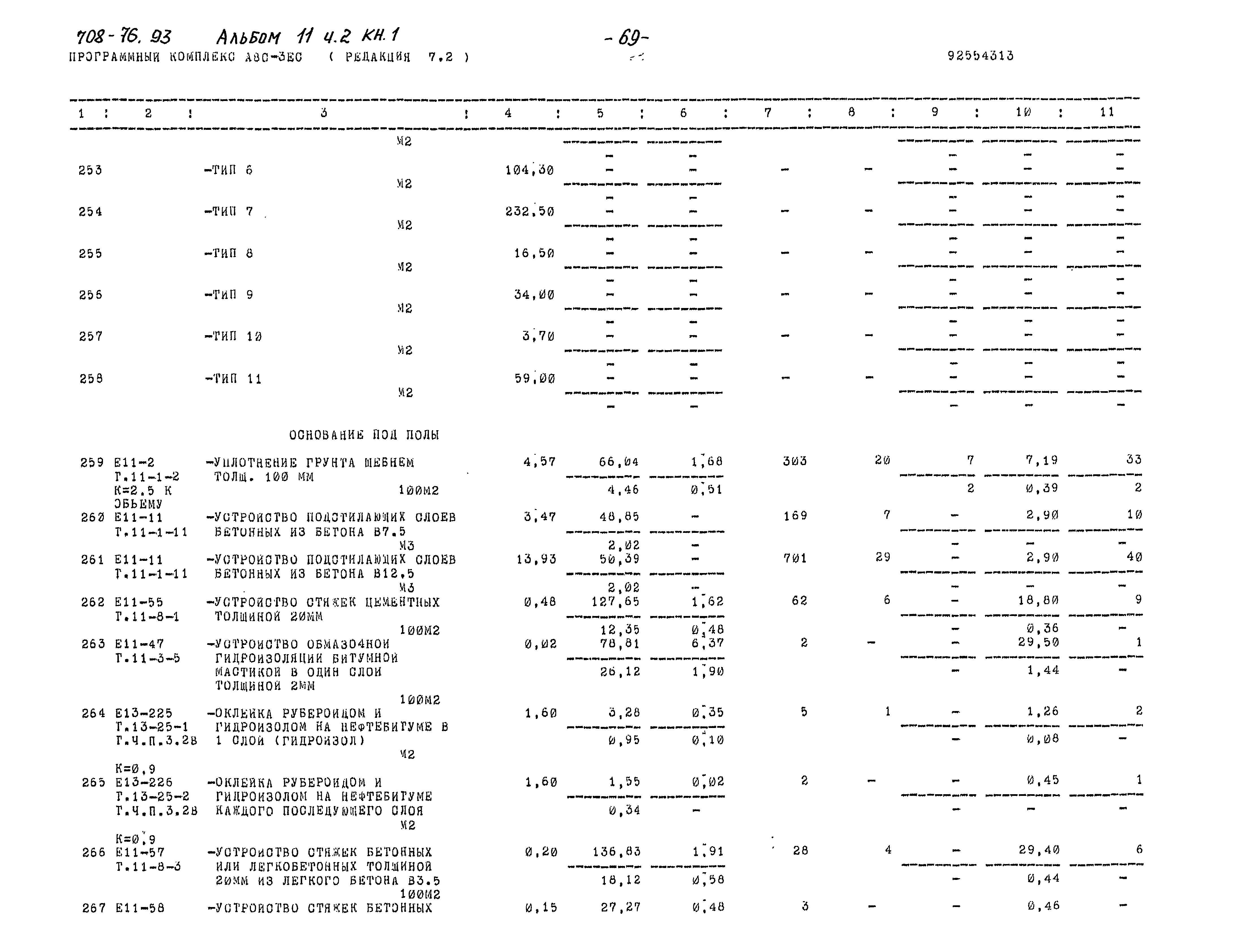 Типовой проект 708-76.93