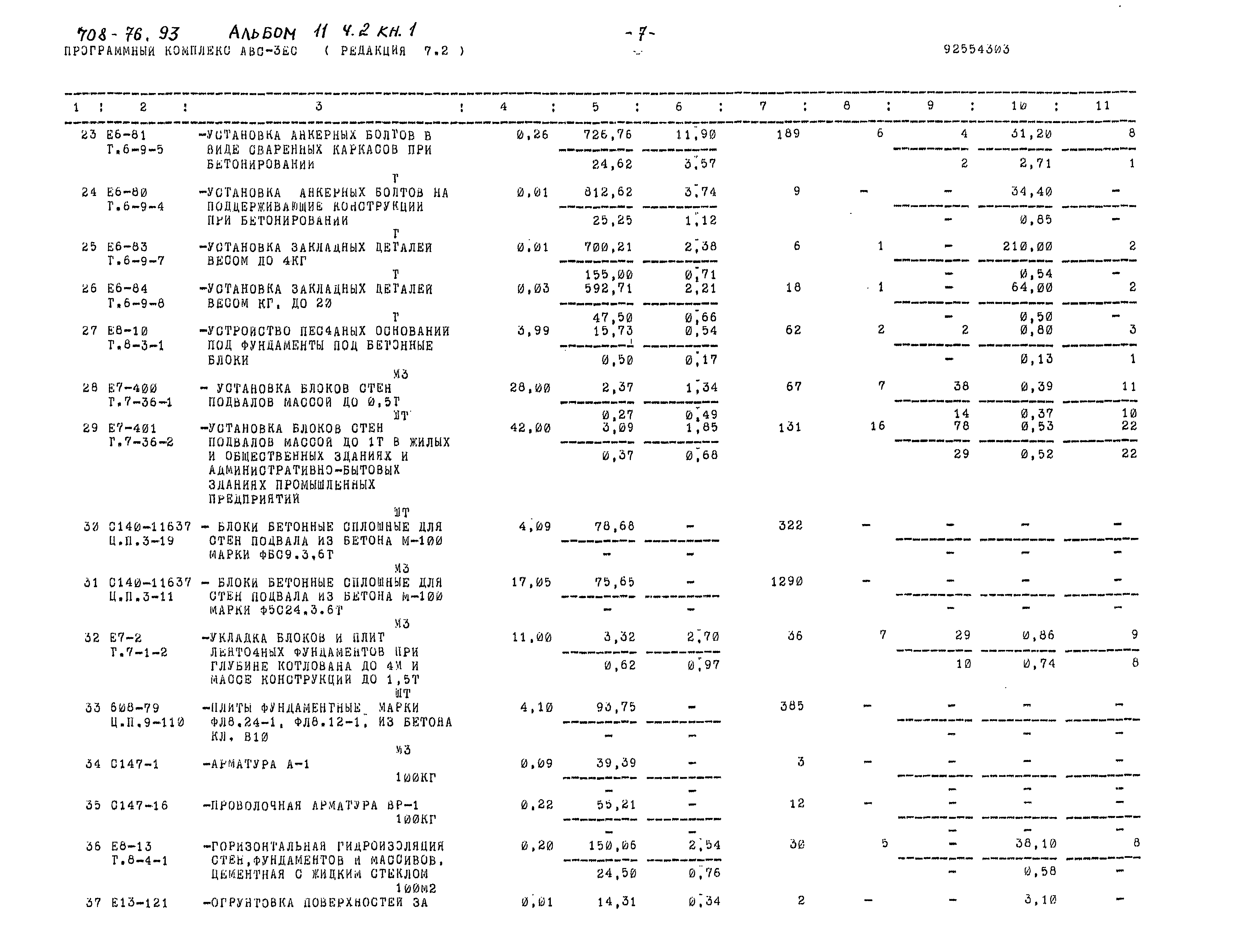 Типовой проект 708-76.93