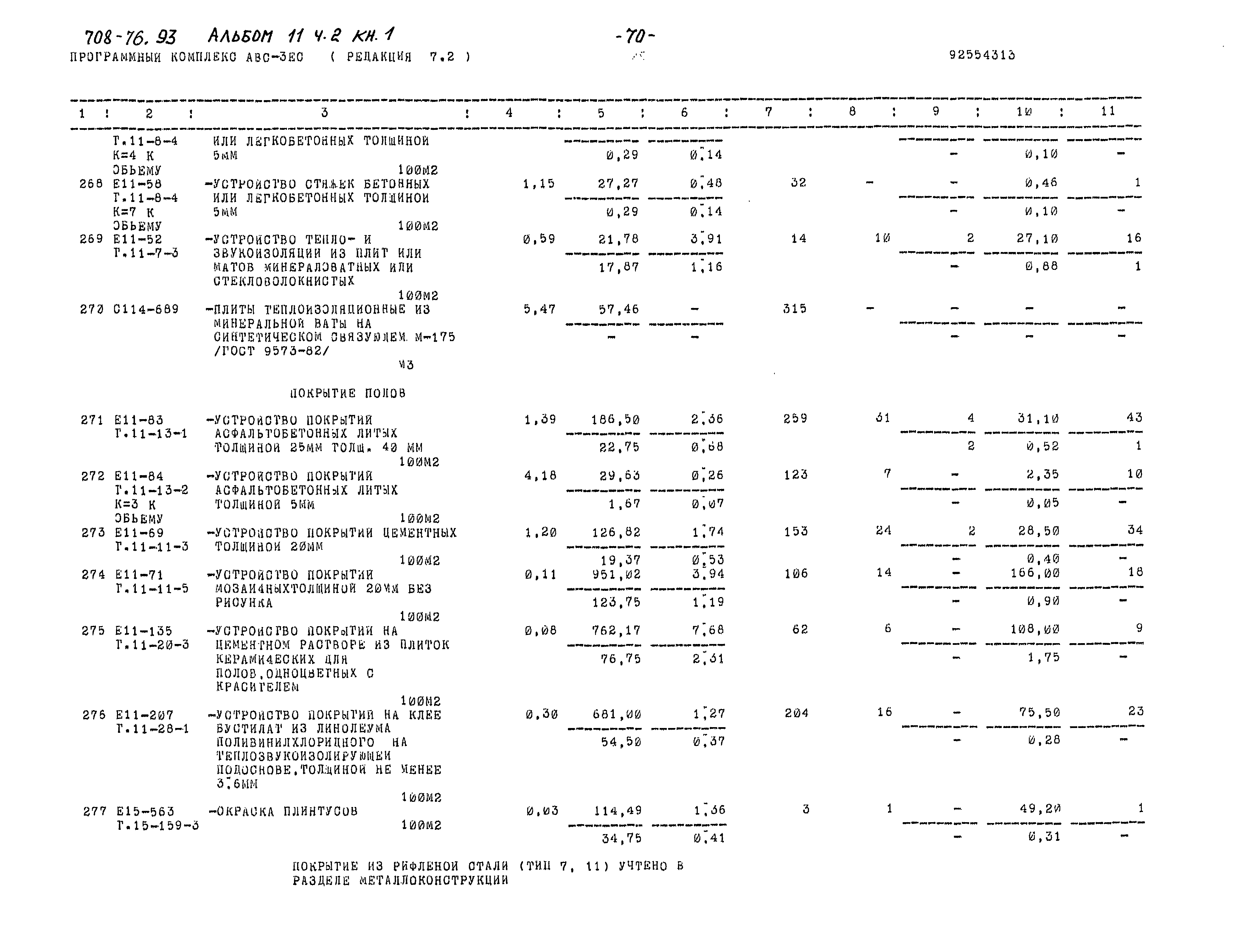 Типовой проект 708-76.93