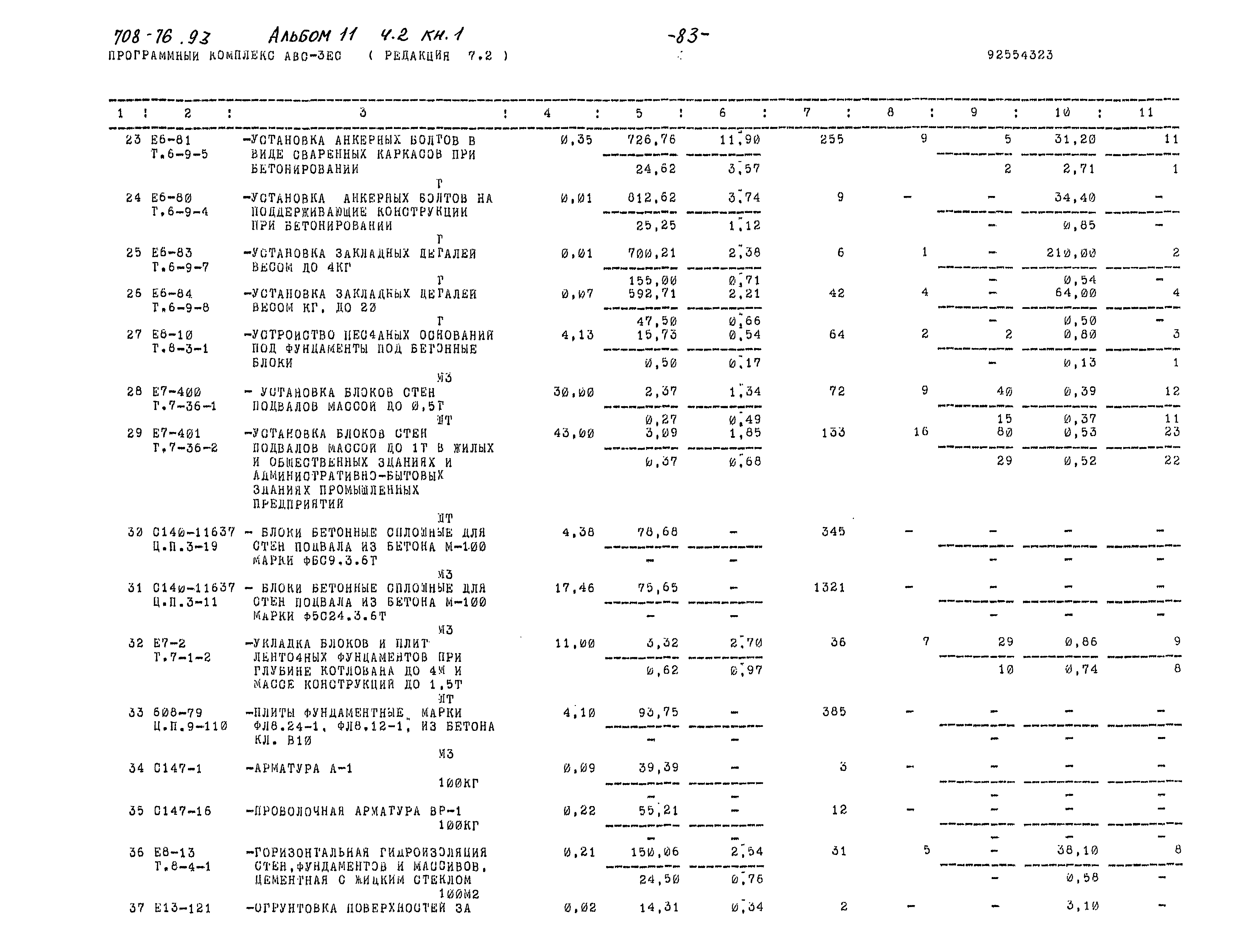 Типовой проект 708-76.93