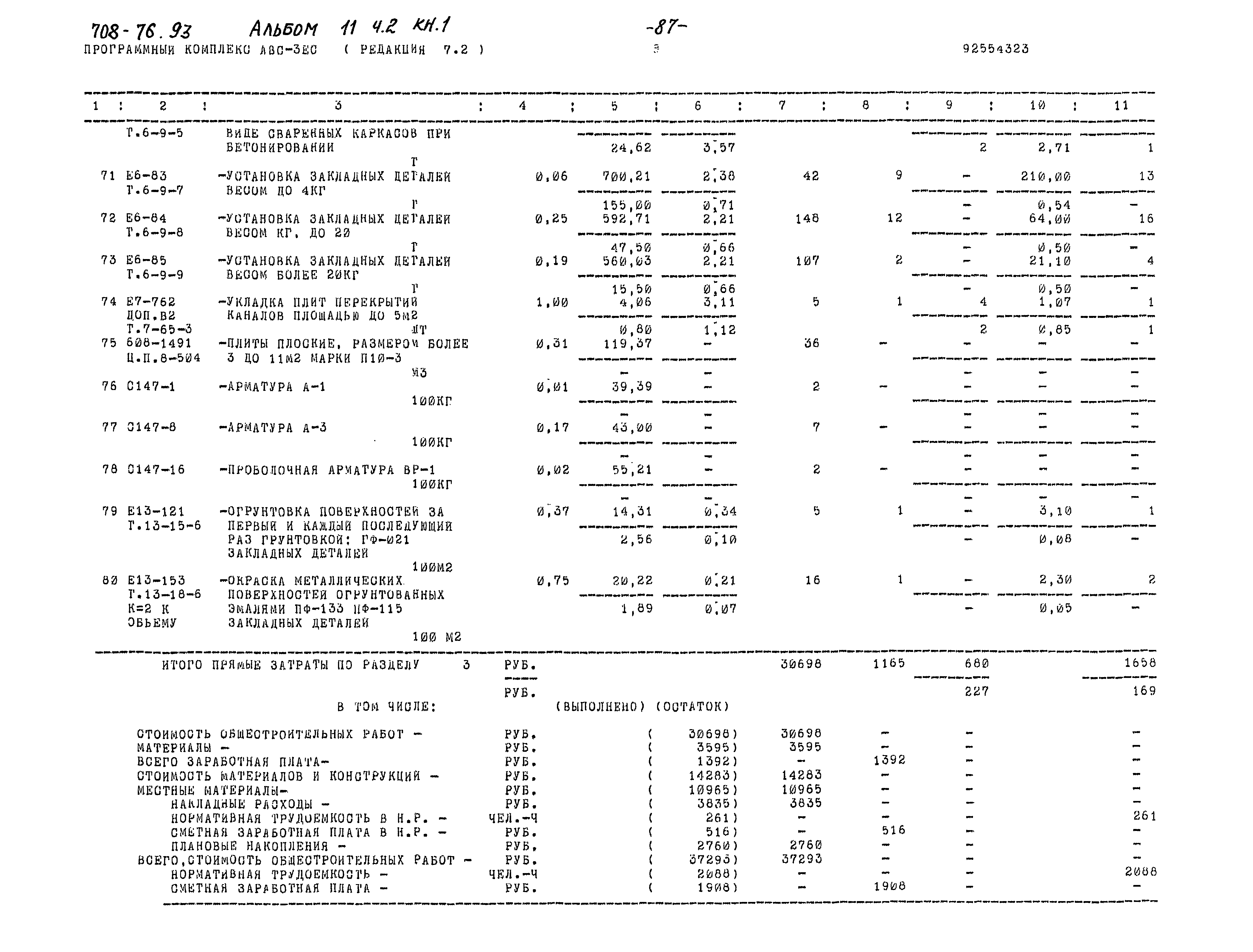 Типовой проект 708-76.93