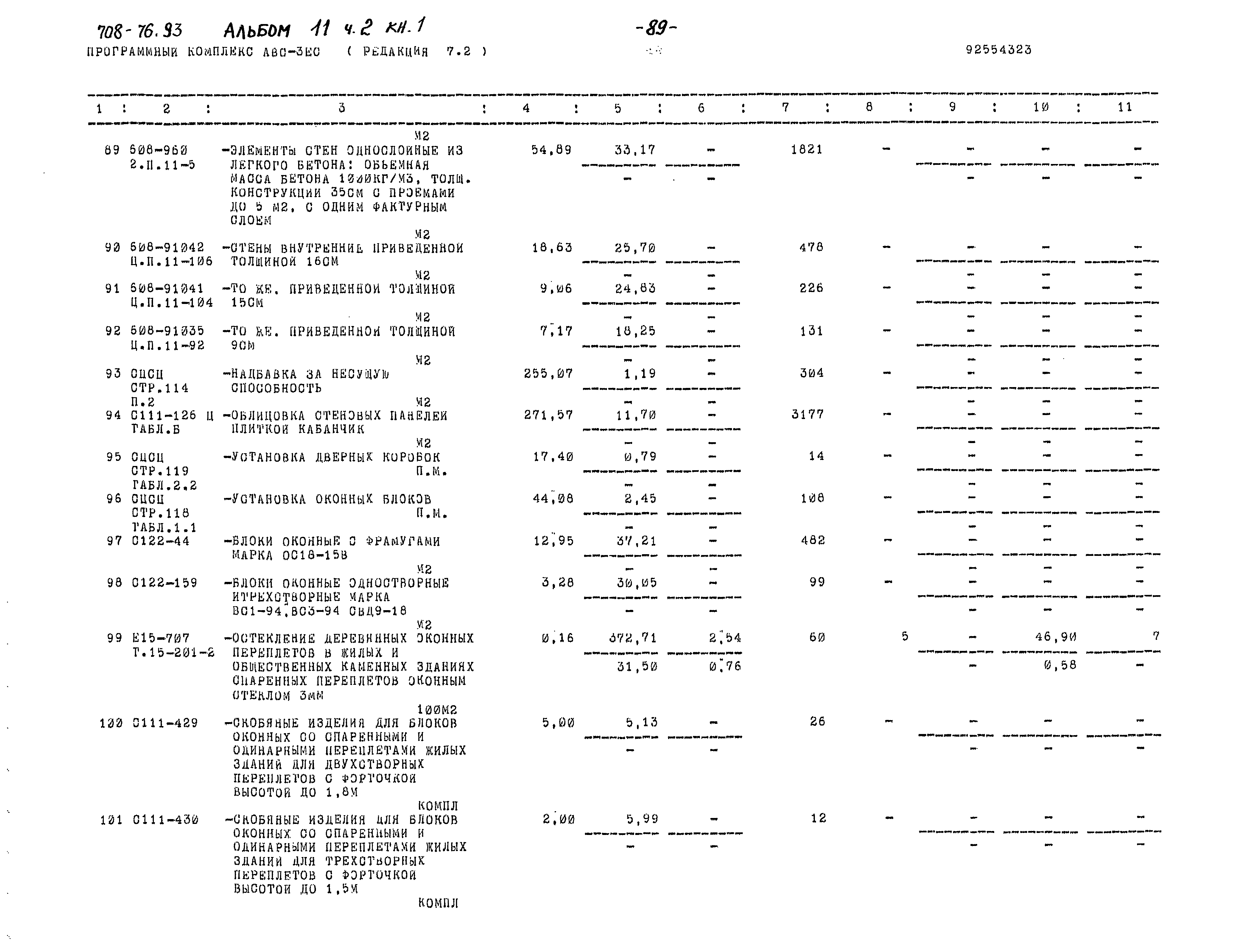 Типовой проект 708-76.93